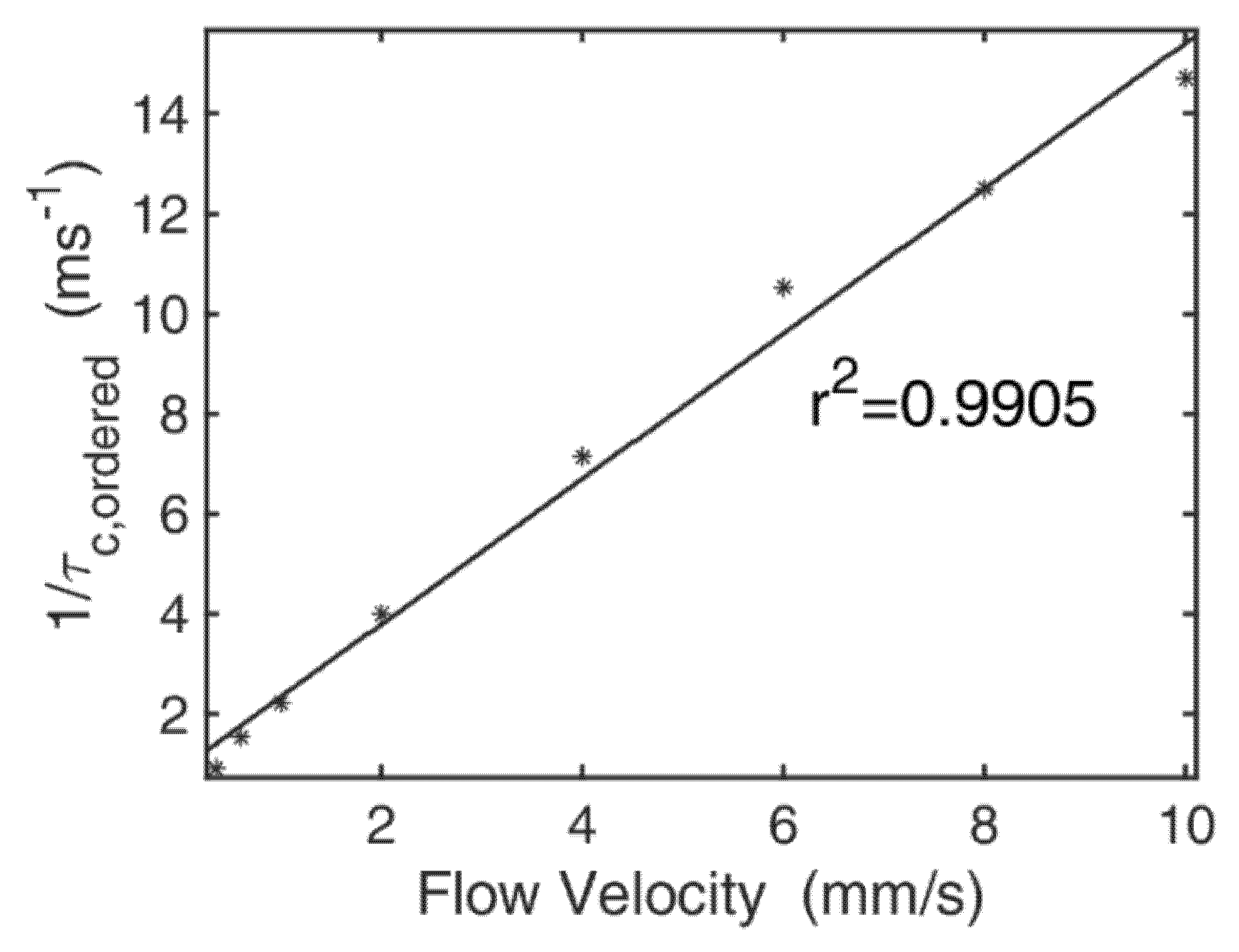 Applsci 11 10969 g003