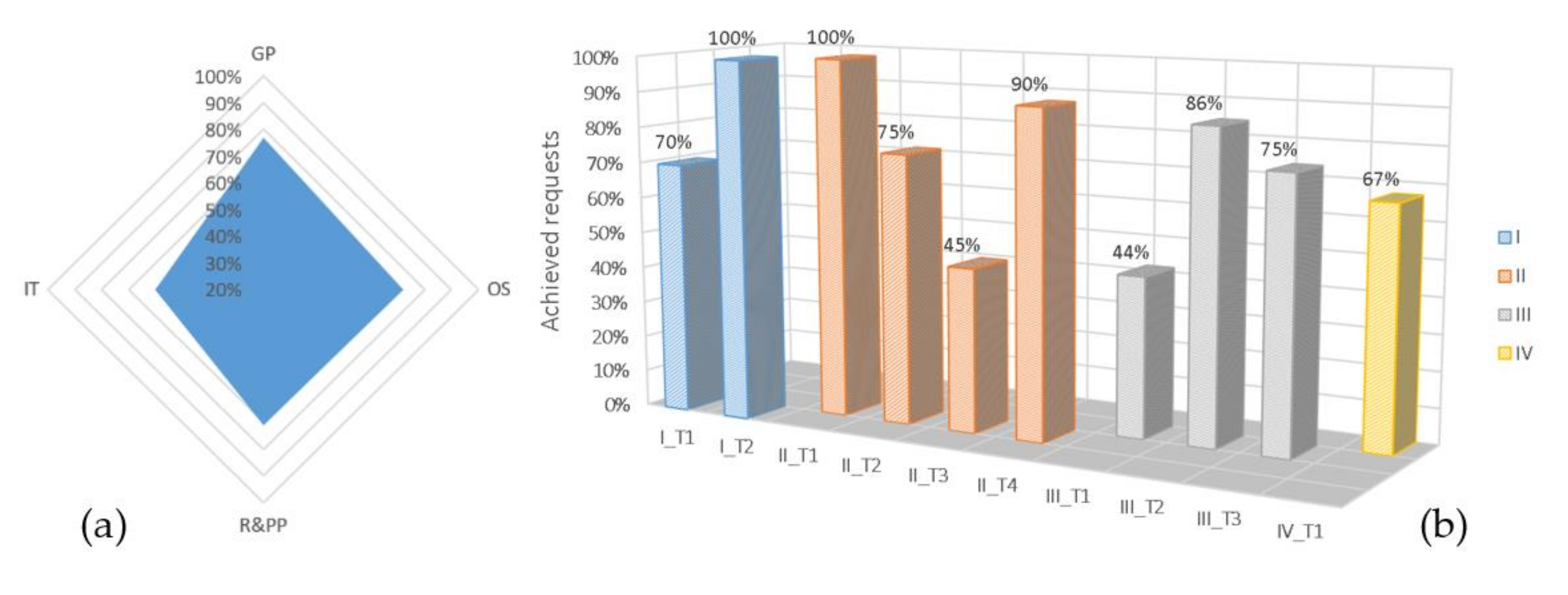 Applsci 11 10980 g008