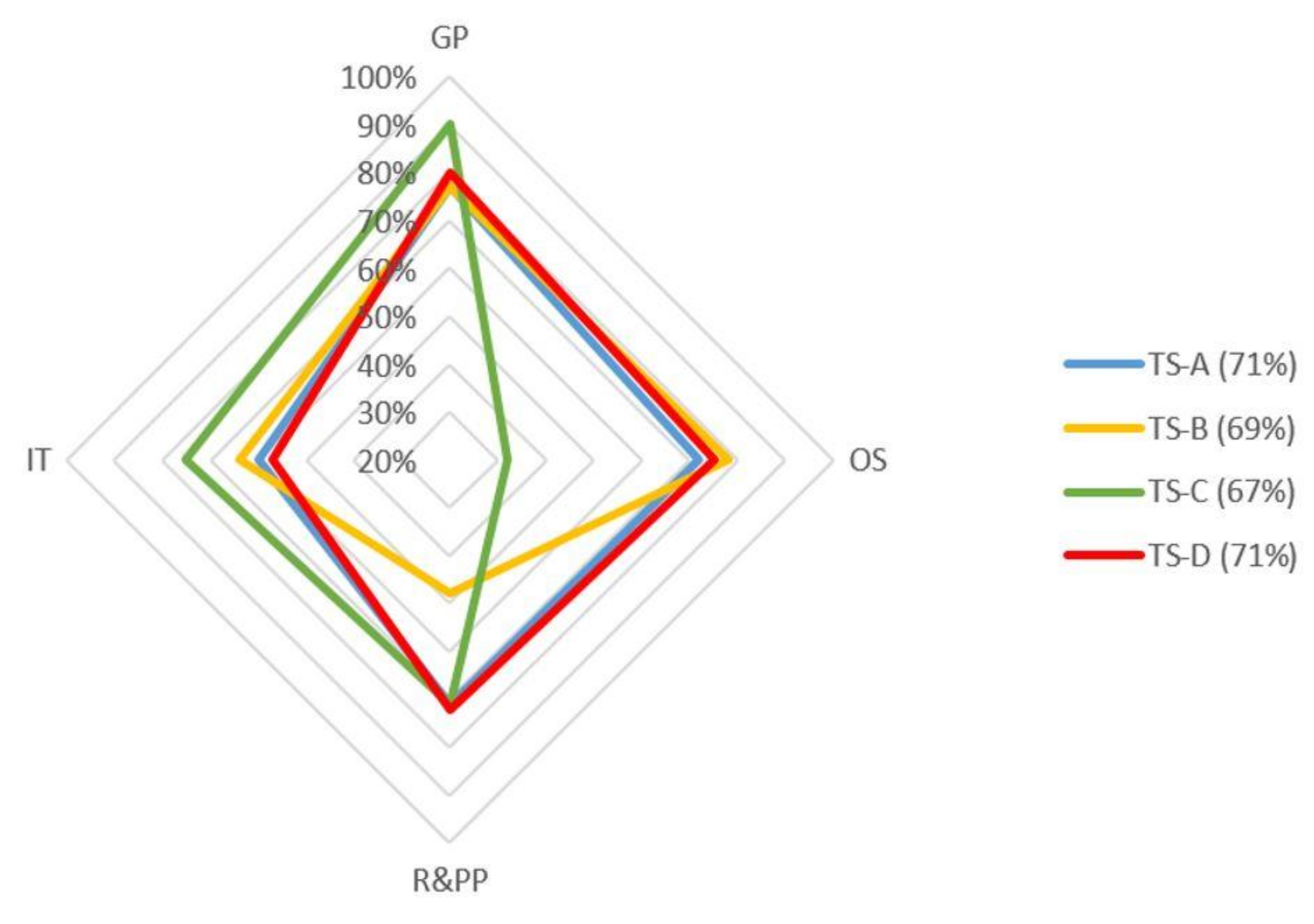 Applsci 11 10980 g009