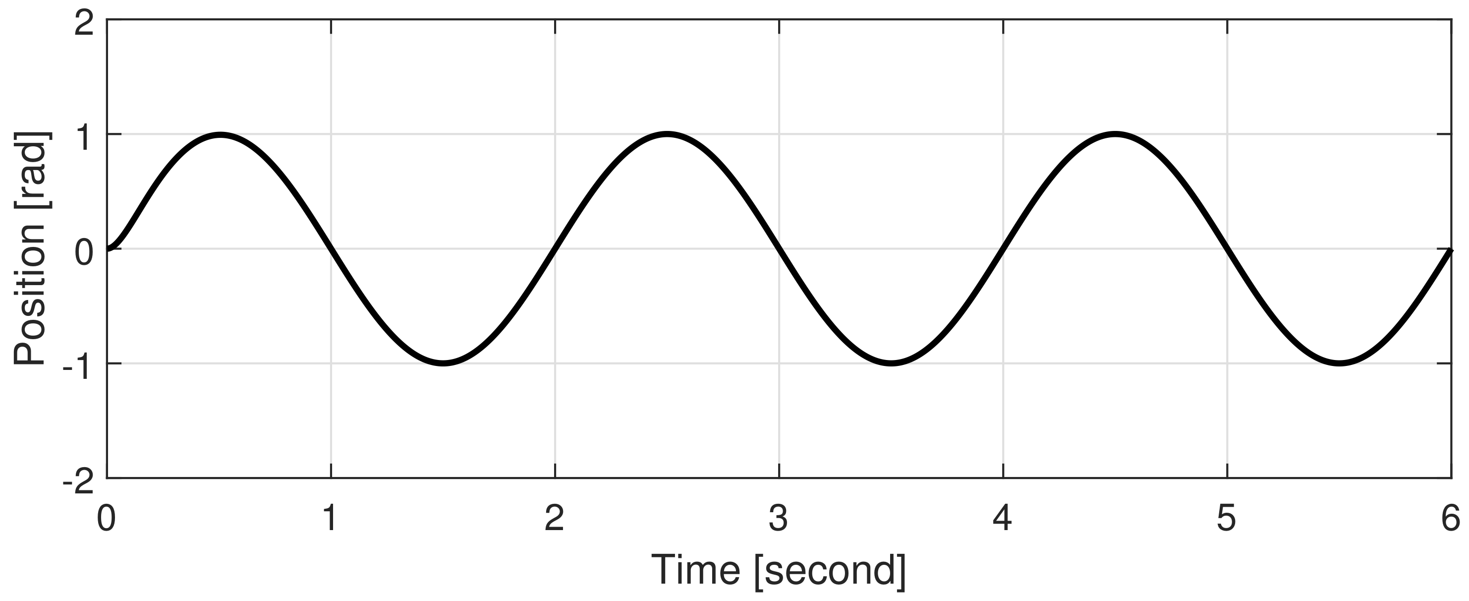 Applsci 11 10992 g003