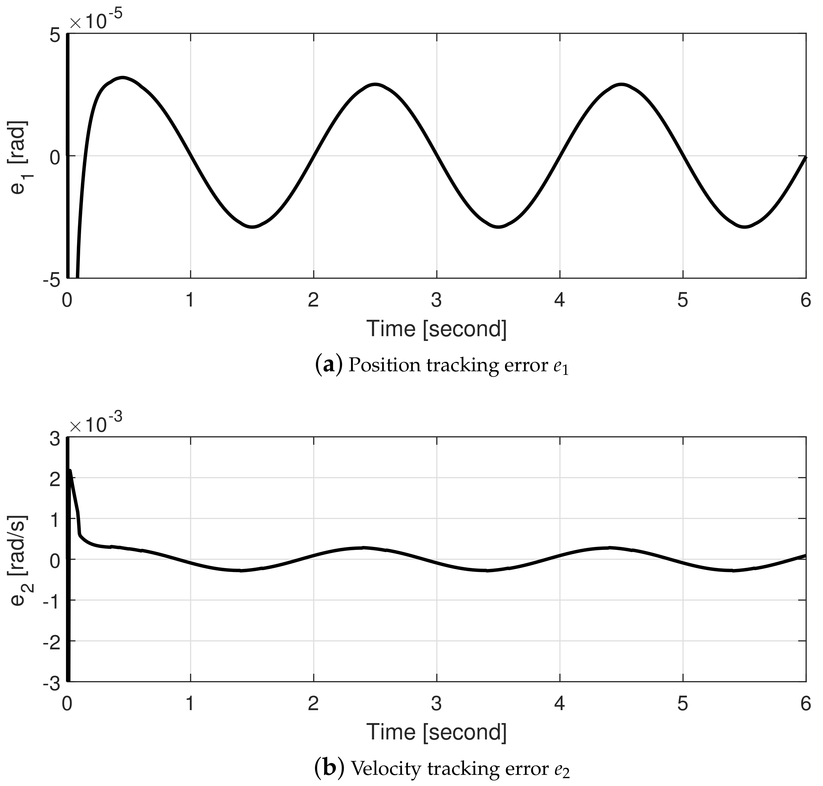 Applsci 11 10992 g004