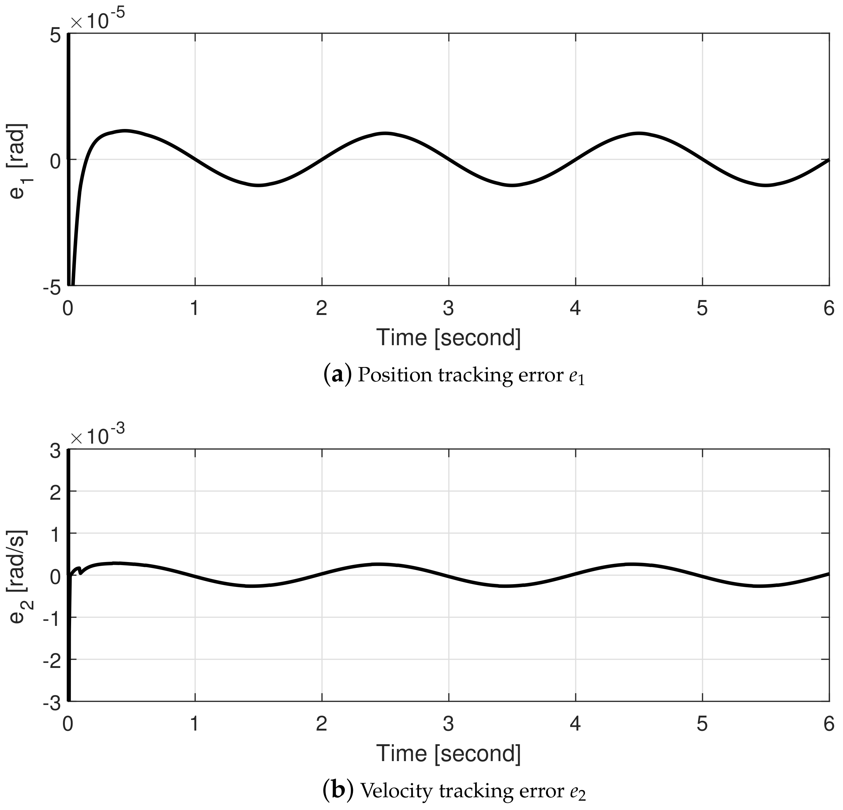Applsci 11 10992 g005