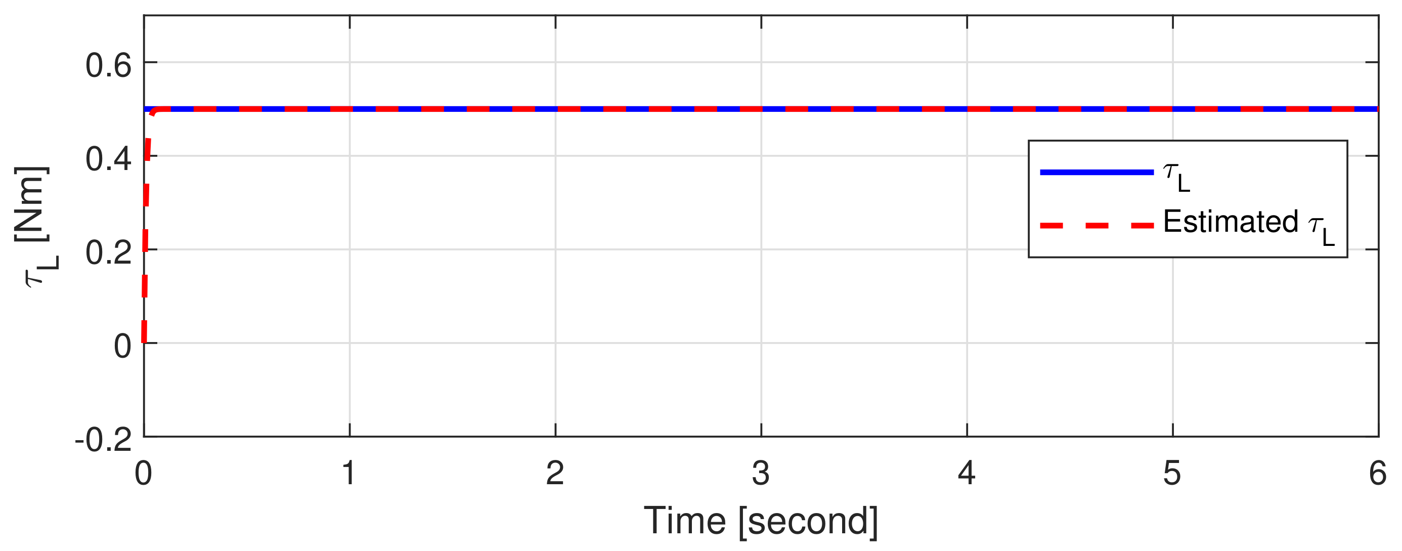 Applsci 11 10992 g006