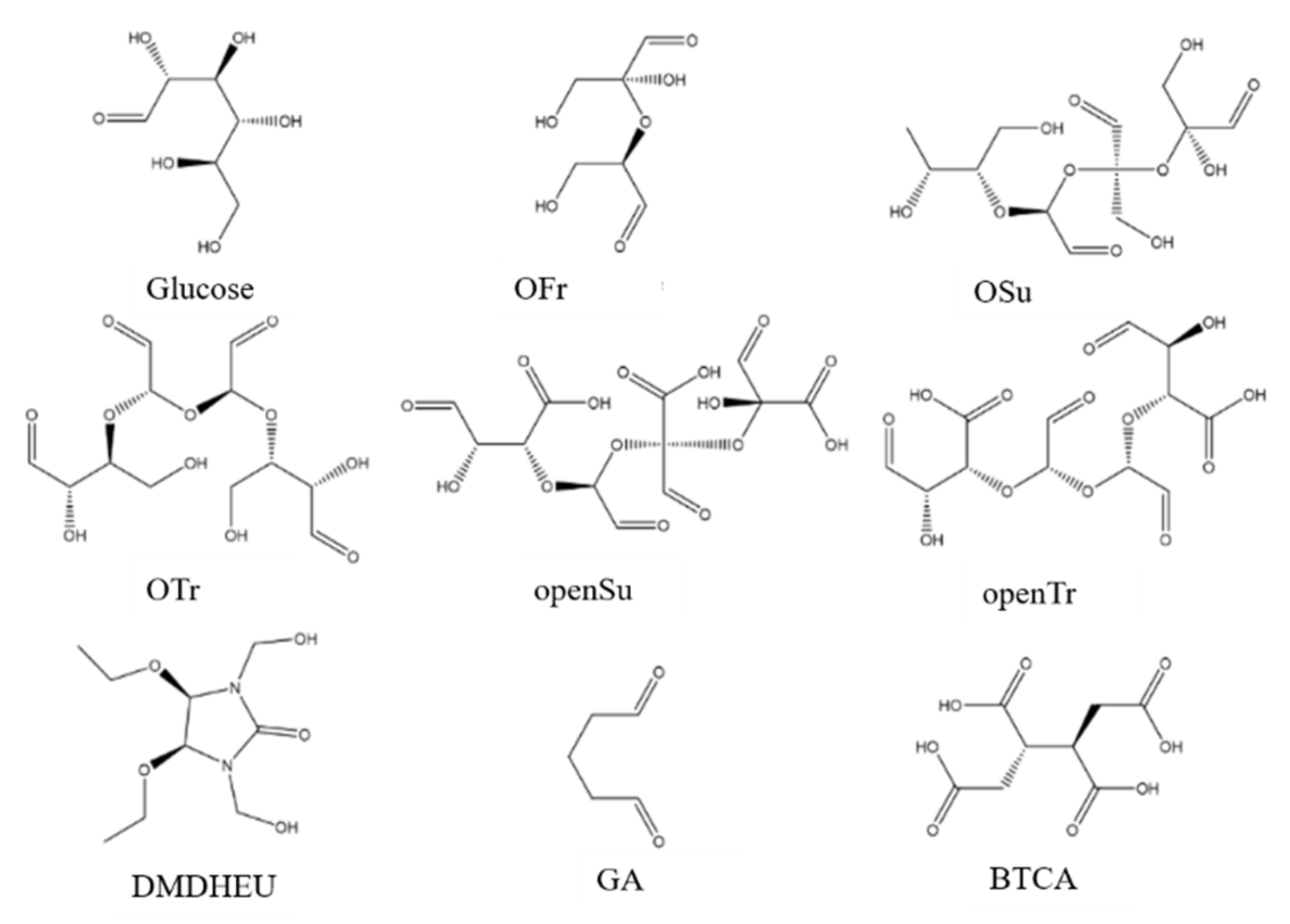 Applsci 11 10994 g006