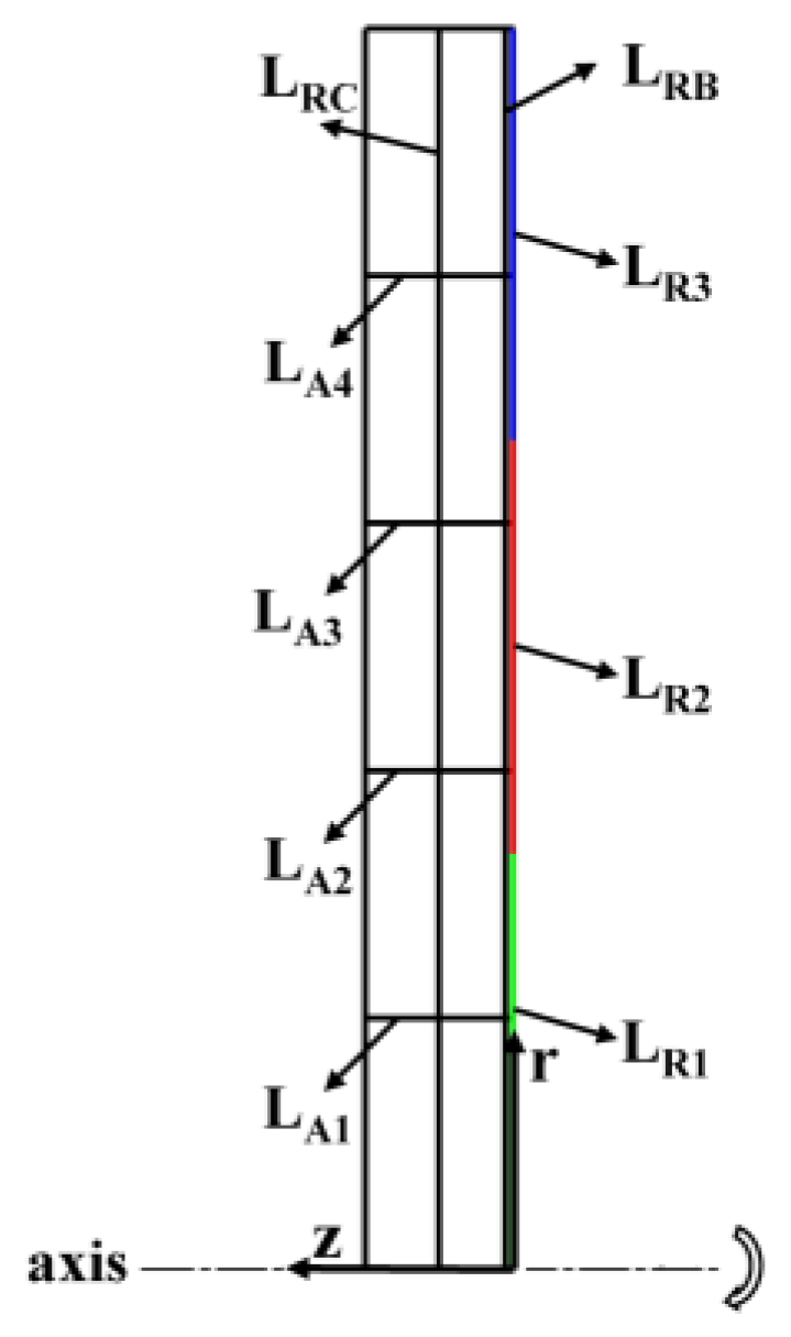 Applsci 11 11000 g006 Applsci 11 11000 g006