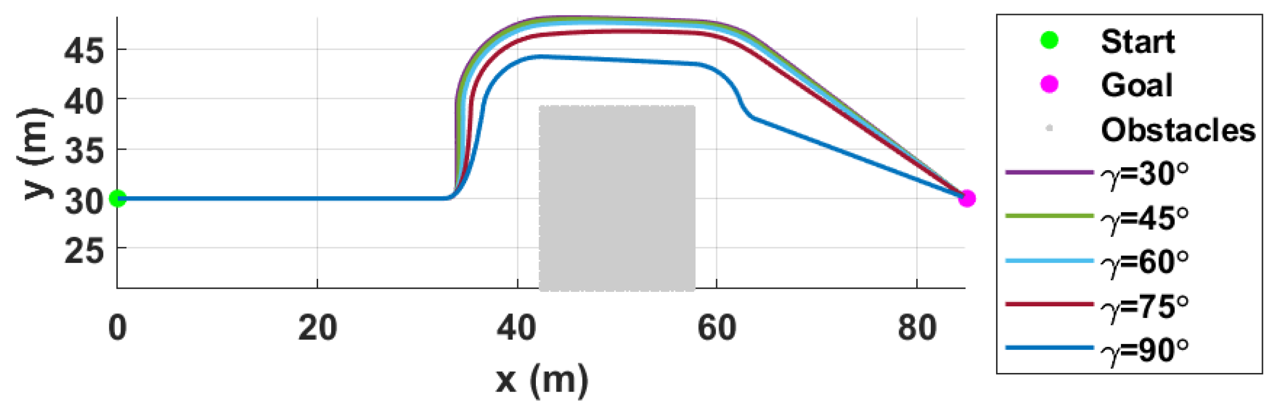 Applsci 11 11003 g004