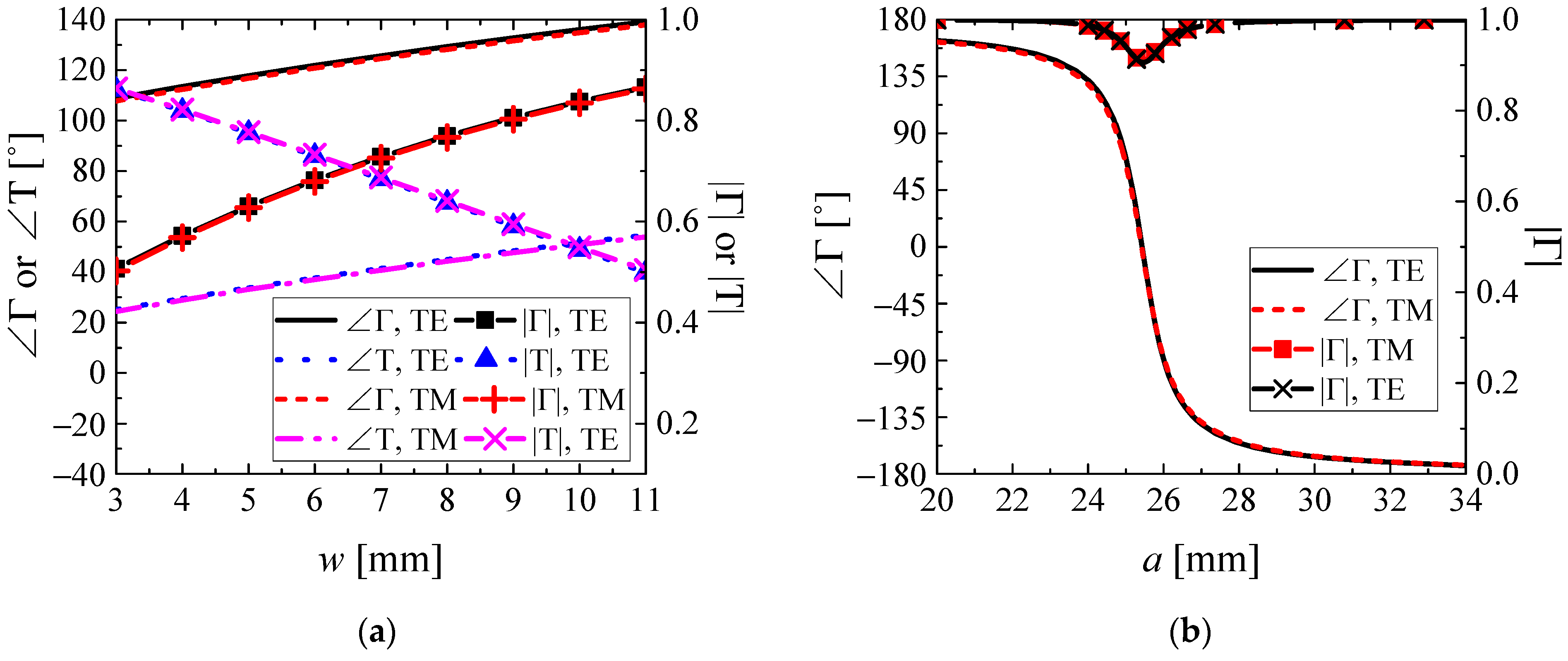Applsci 11 11005 g008