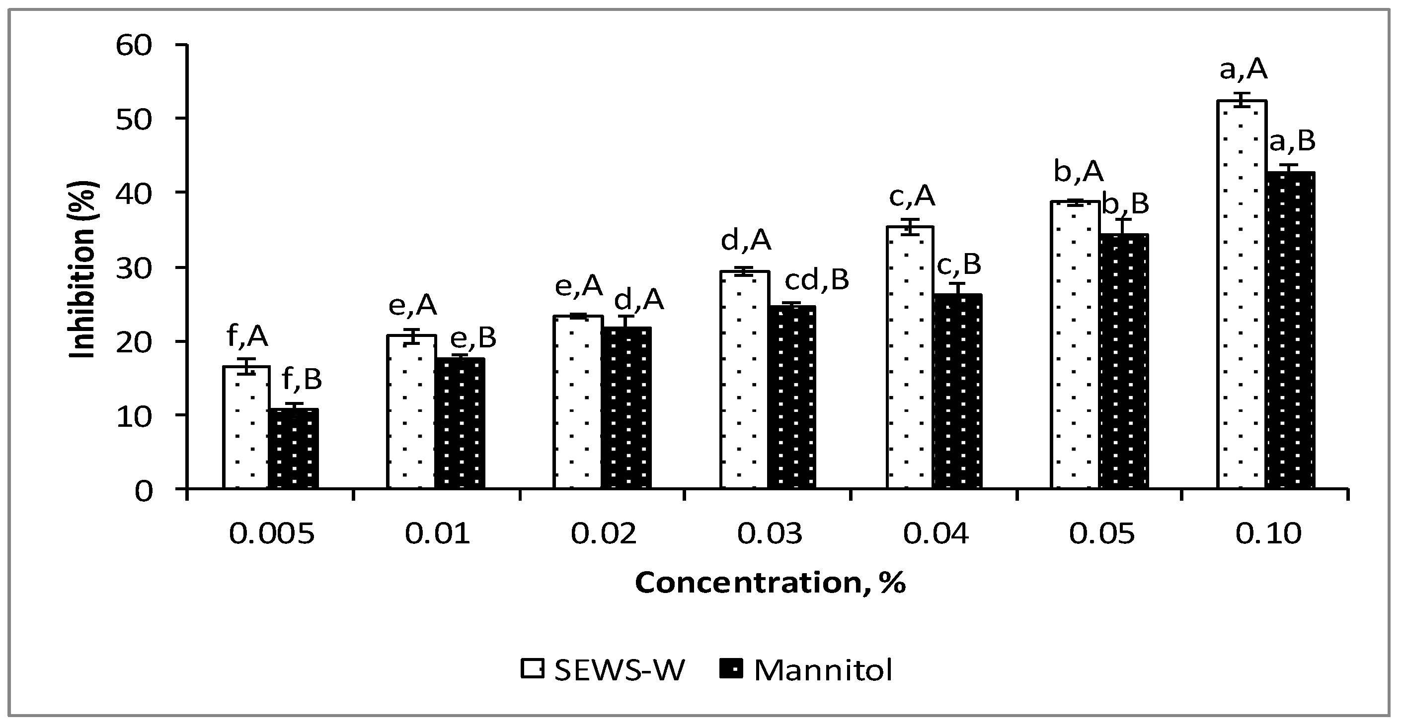 Applsci 11 11007 g003