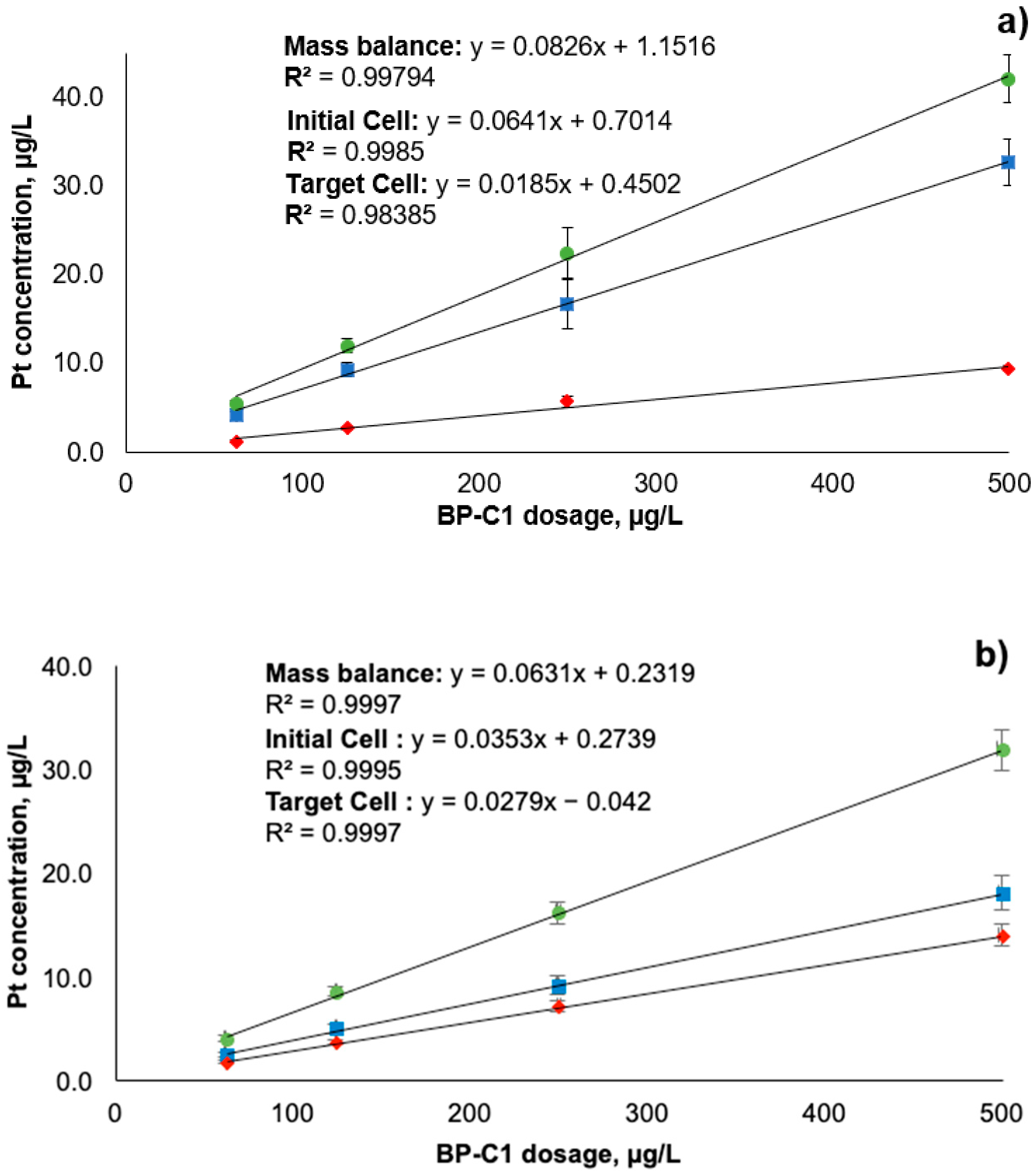 Applsci 11 11008 g002