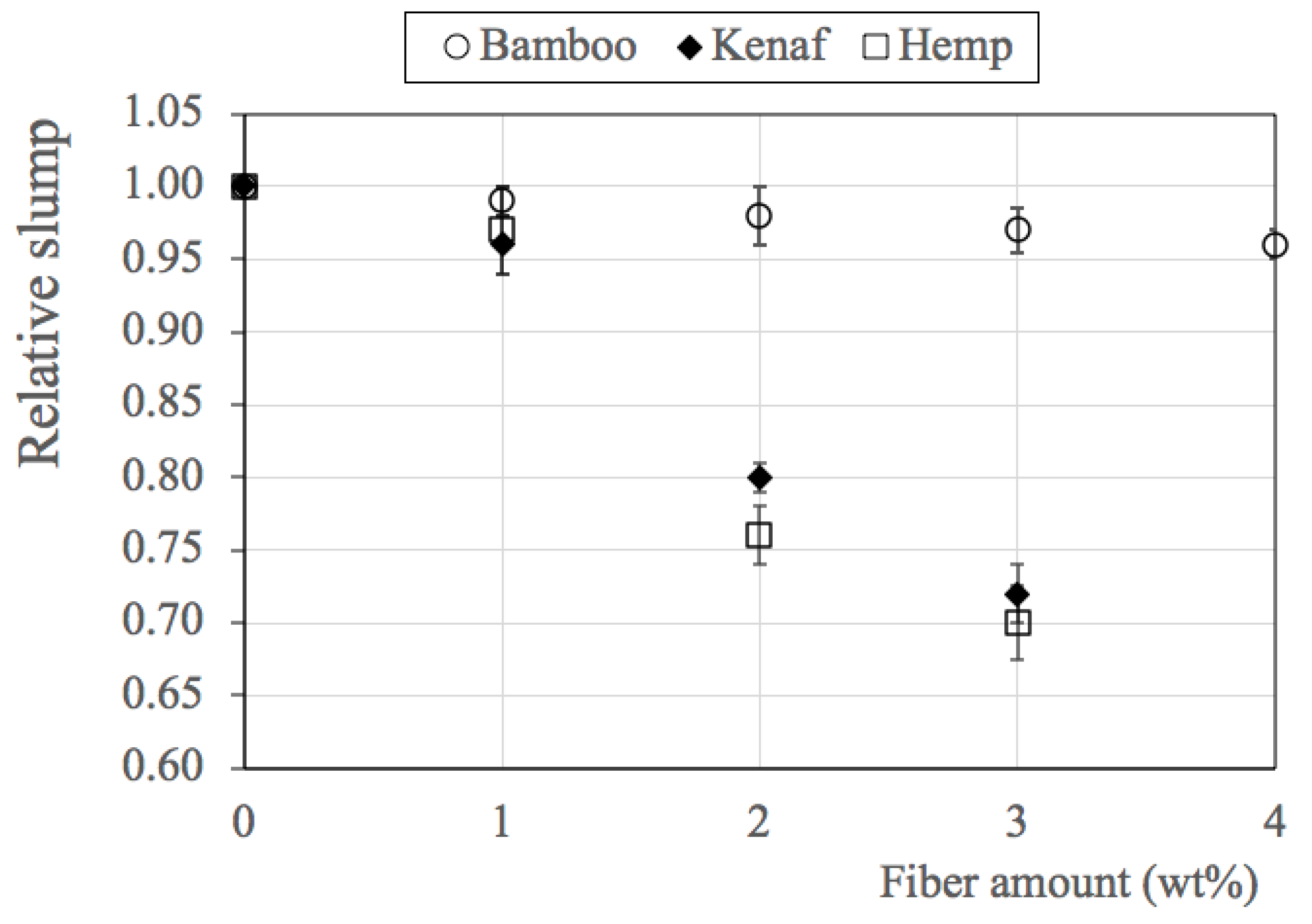 Applsci 11 11026 g003