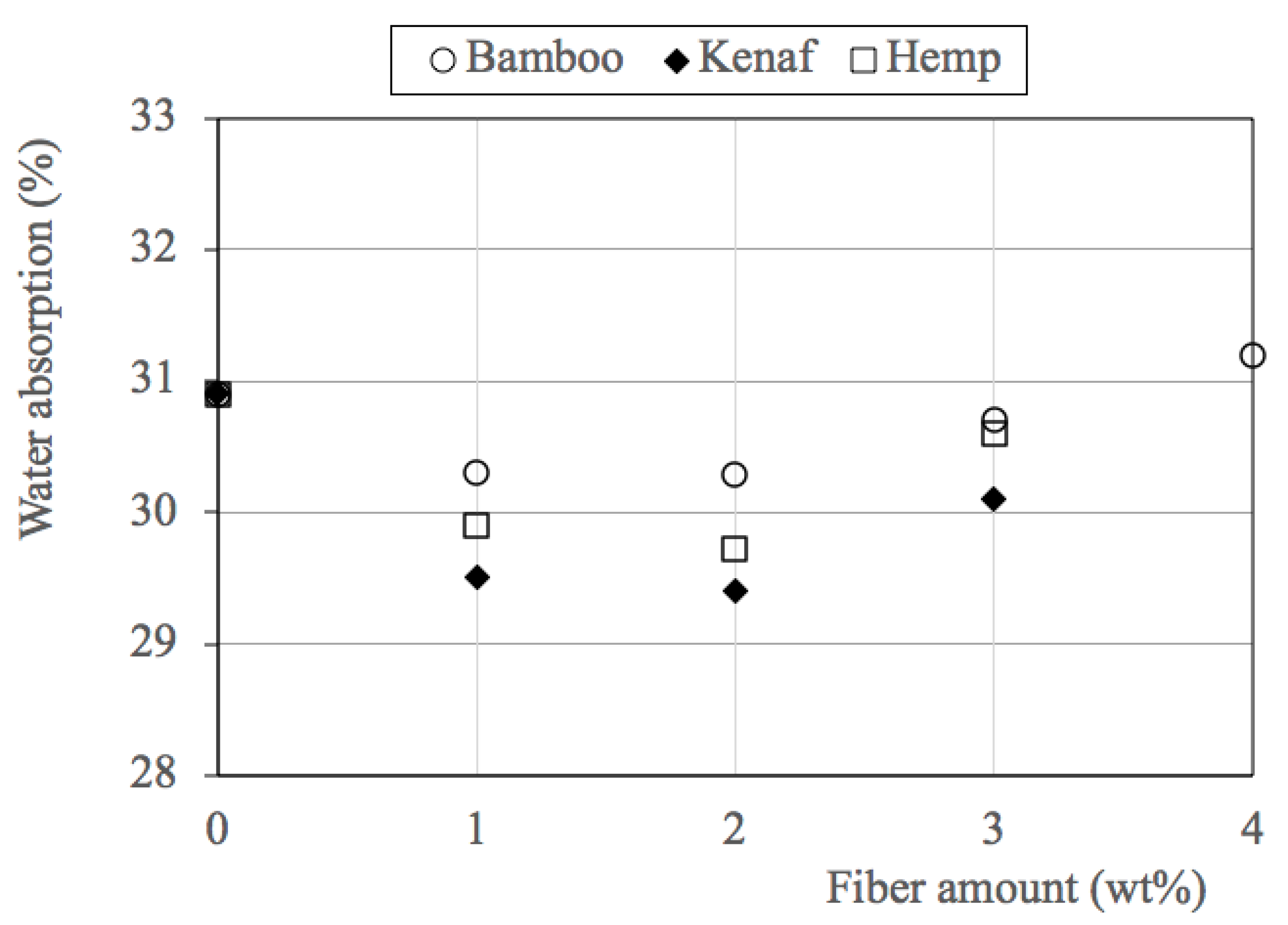 Applsci 11 11026 g004