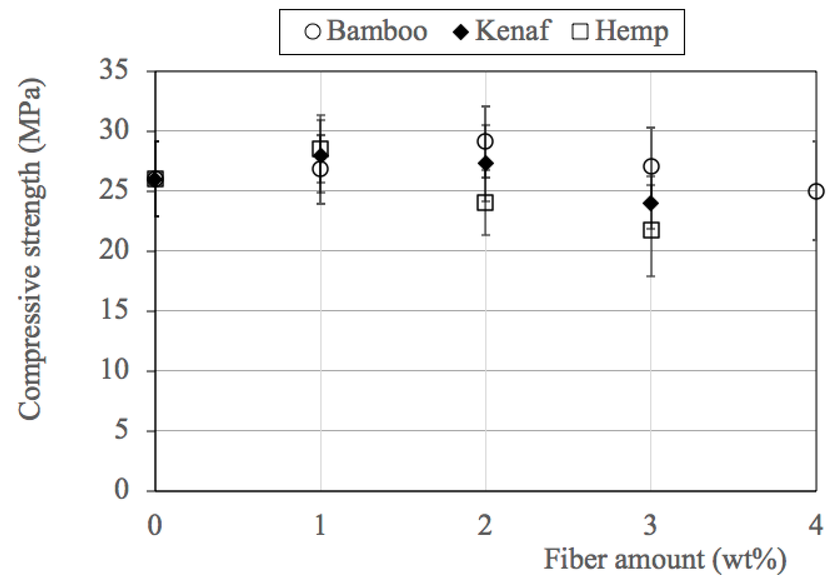 Applsci 11 11026 g009