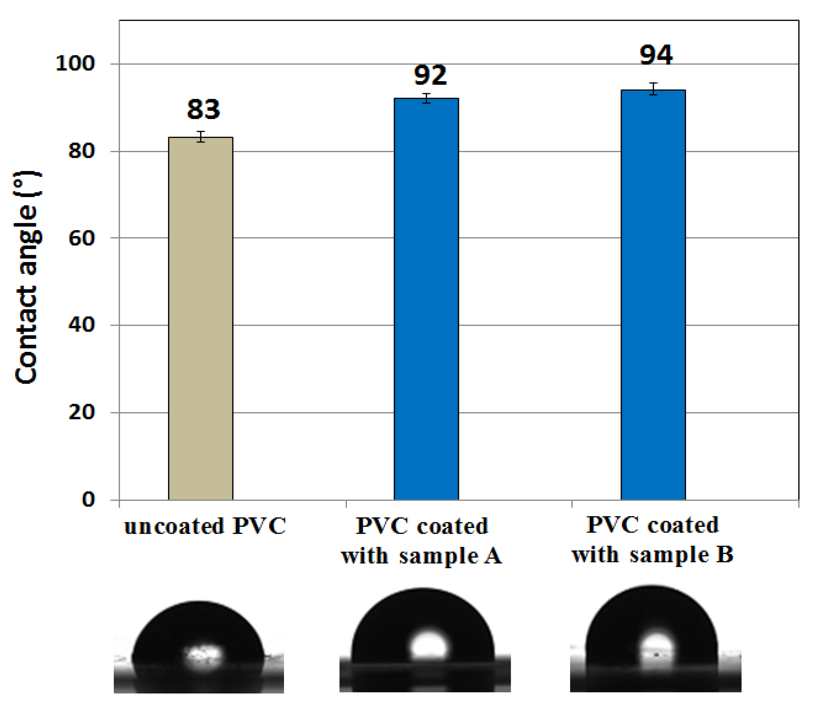 Applsci 11 11044 g006 Applsci 11 11044 g006