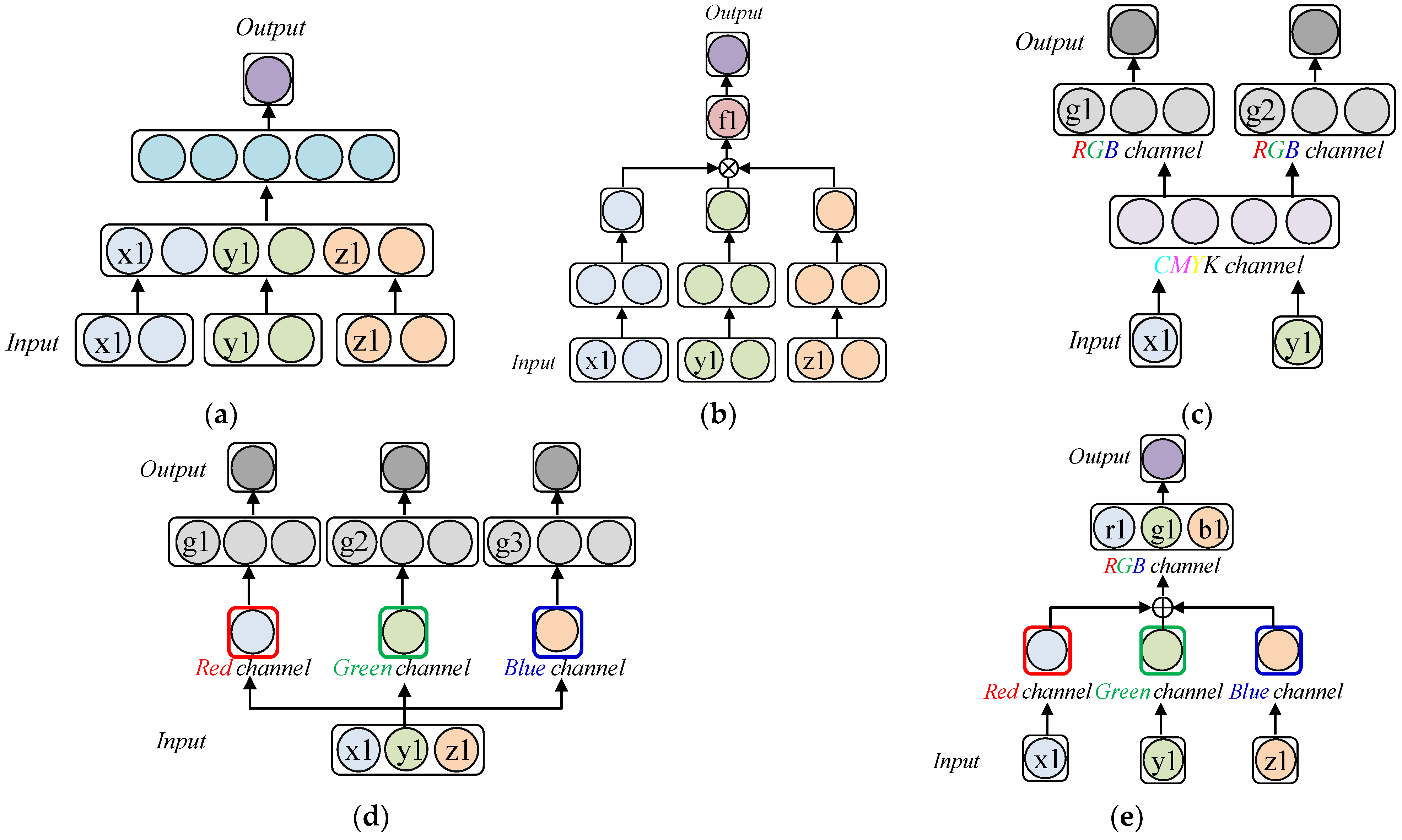 Applsci 11 11050 g001