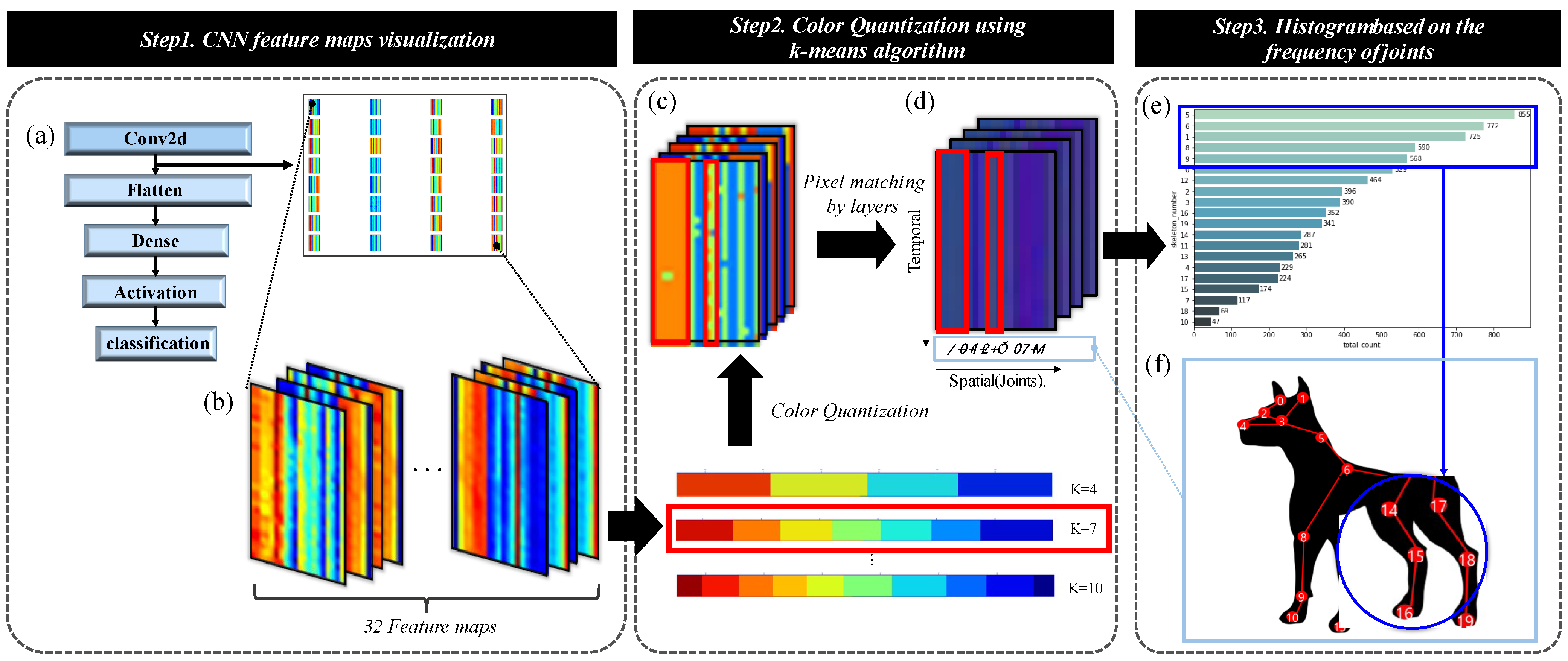 Applsci 11 11050 g005