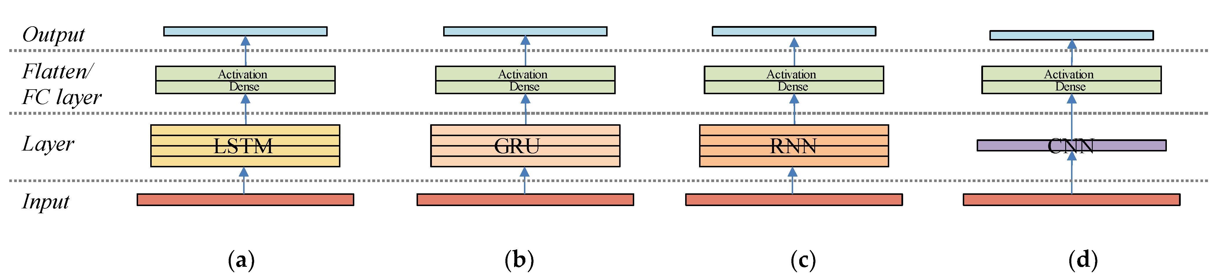 Applsci 11 11050 g006