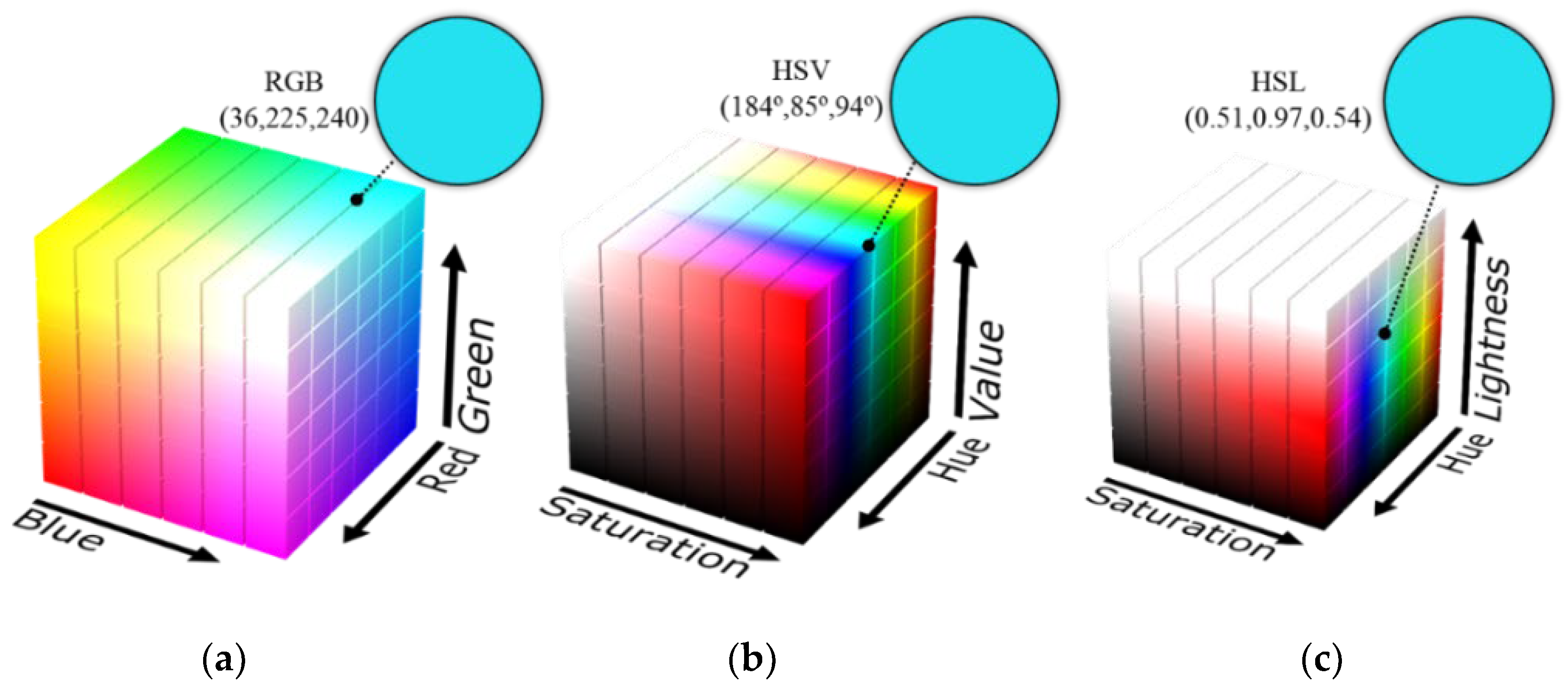 Applsci 11 11050 g007