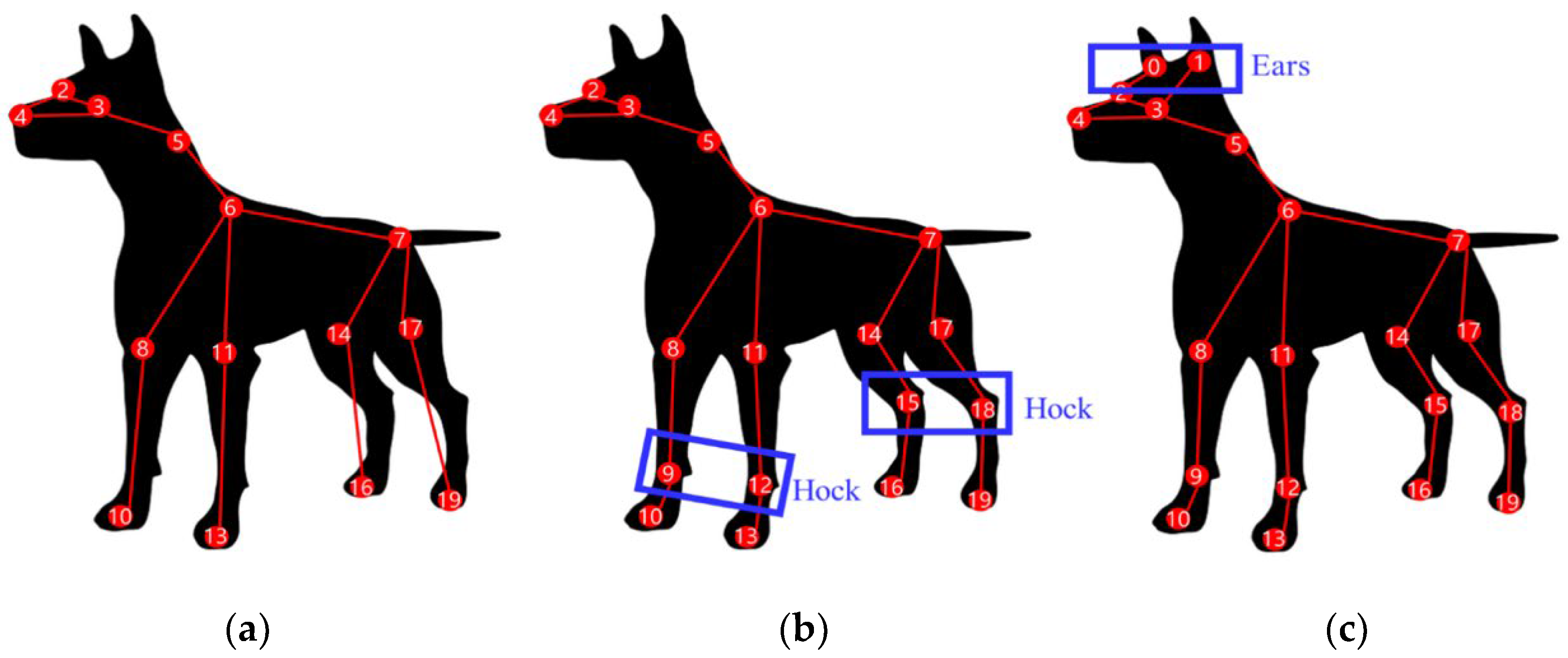 Applsci 11 11050 g009