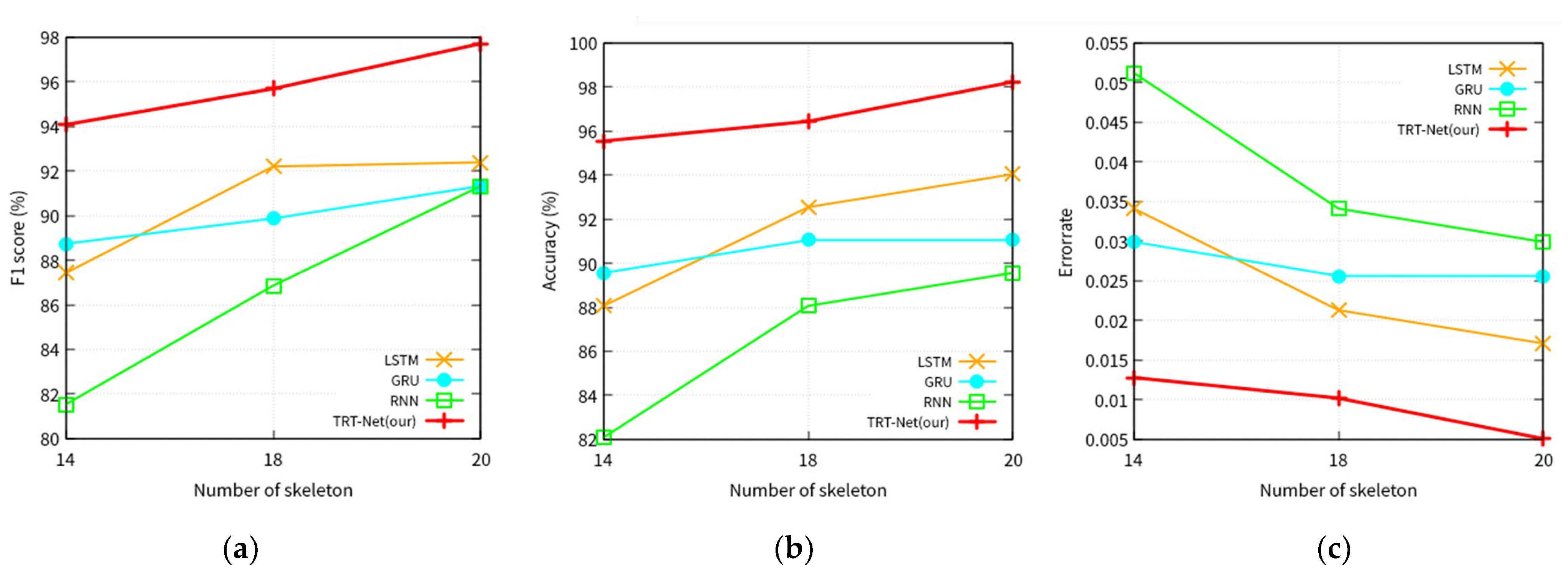 Applsci 11 11050 g010