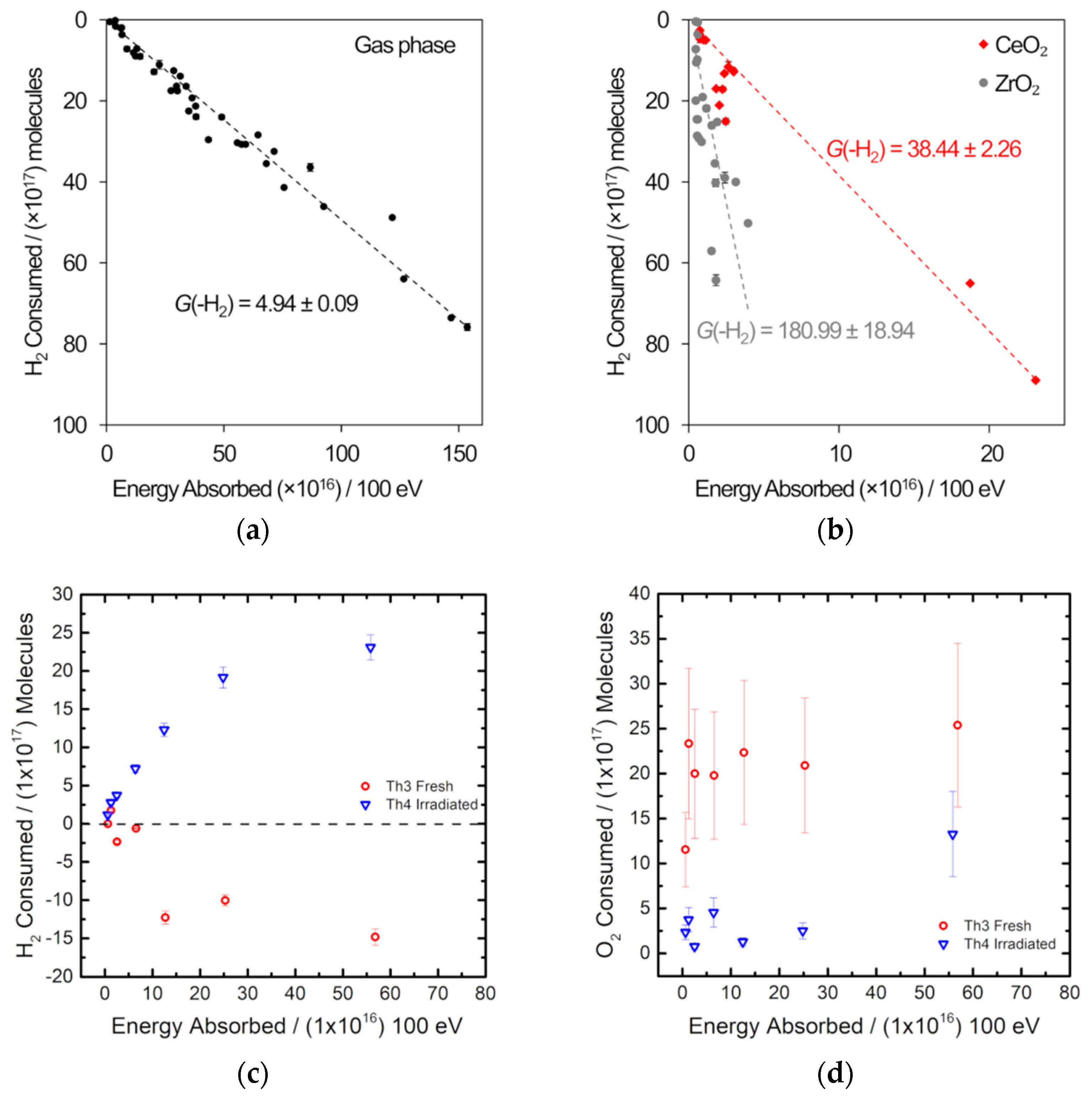 Applsci 11 11081 g006