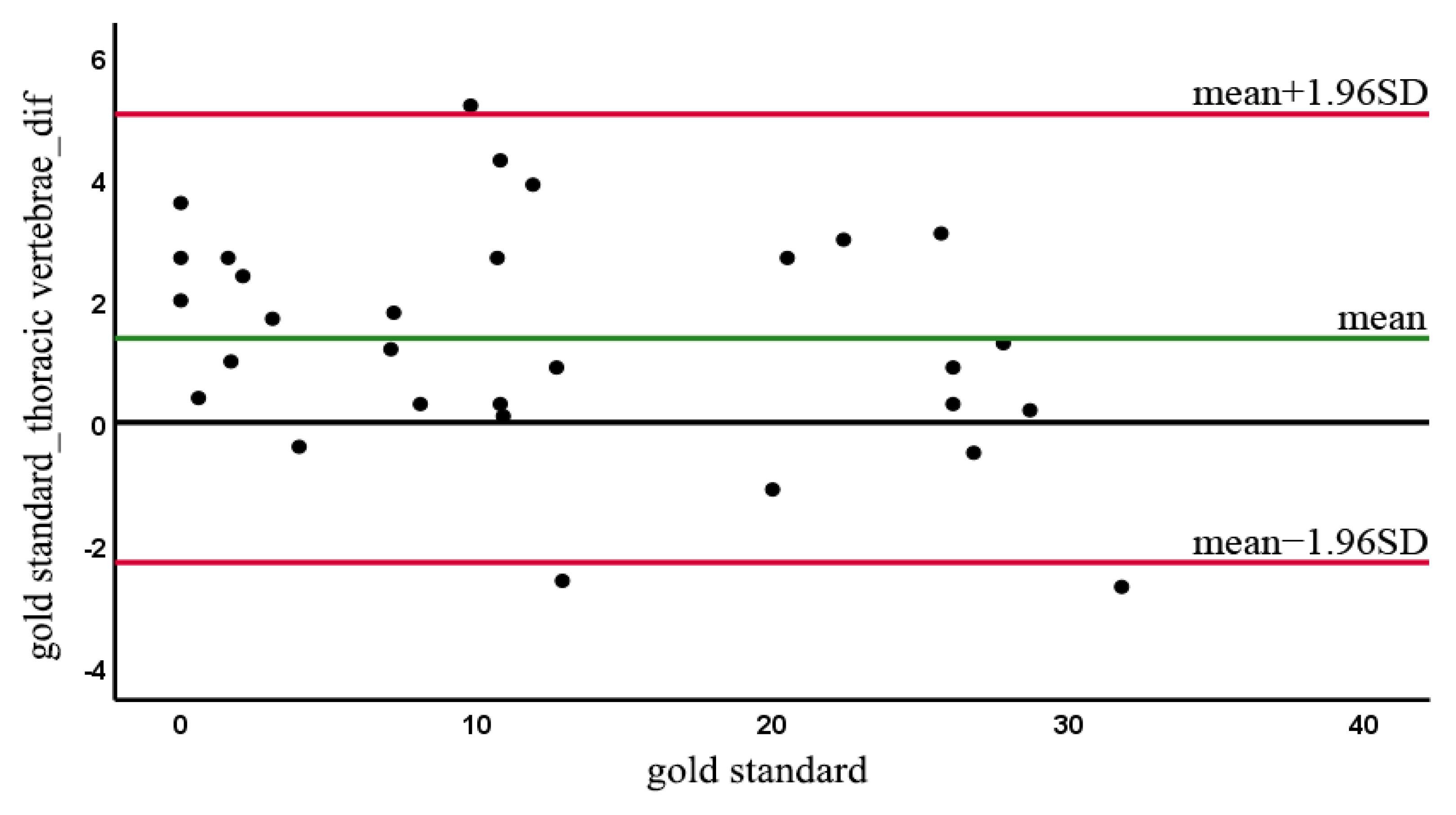 Applsci 11 11084 g002