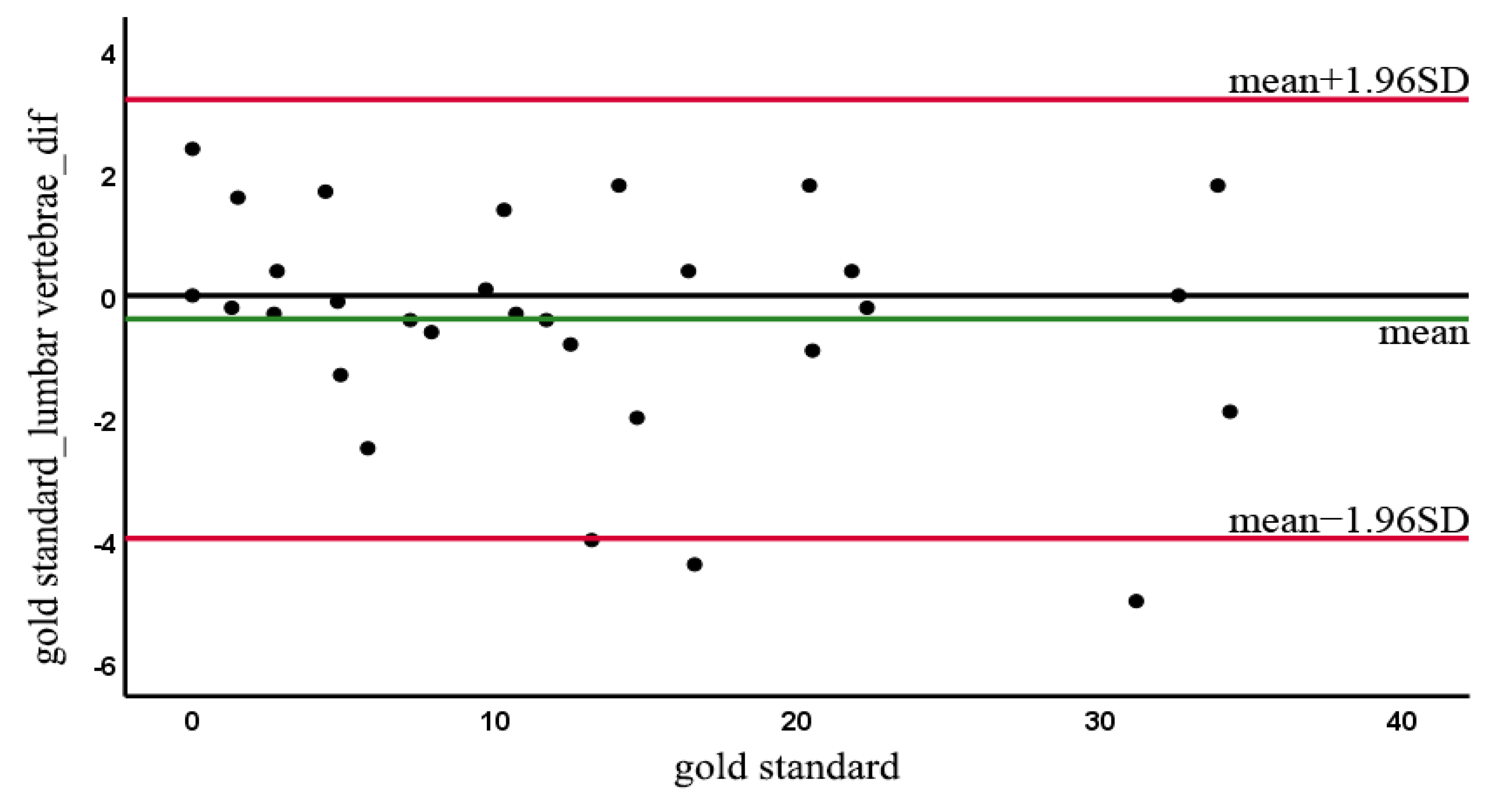 Applsci 11 11084 g003