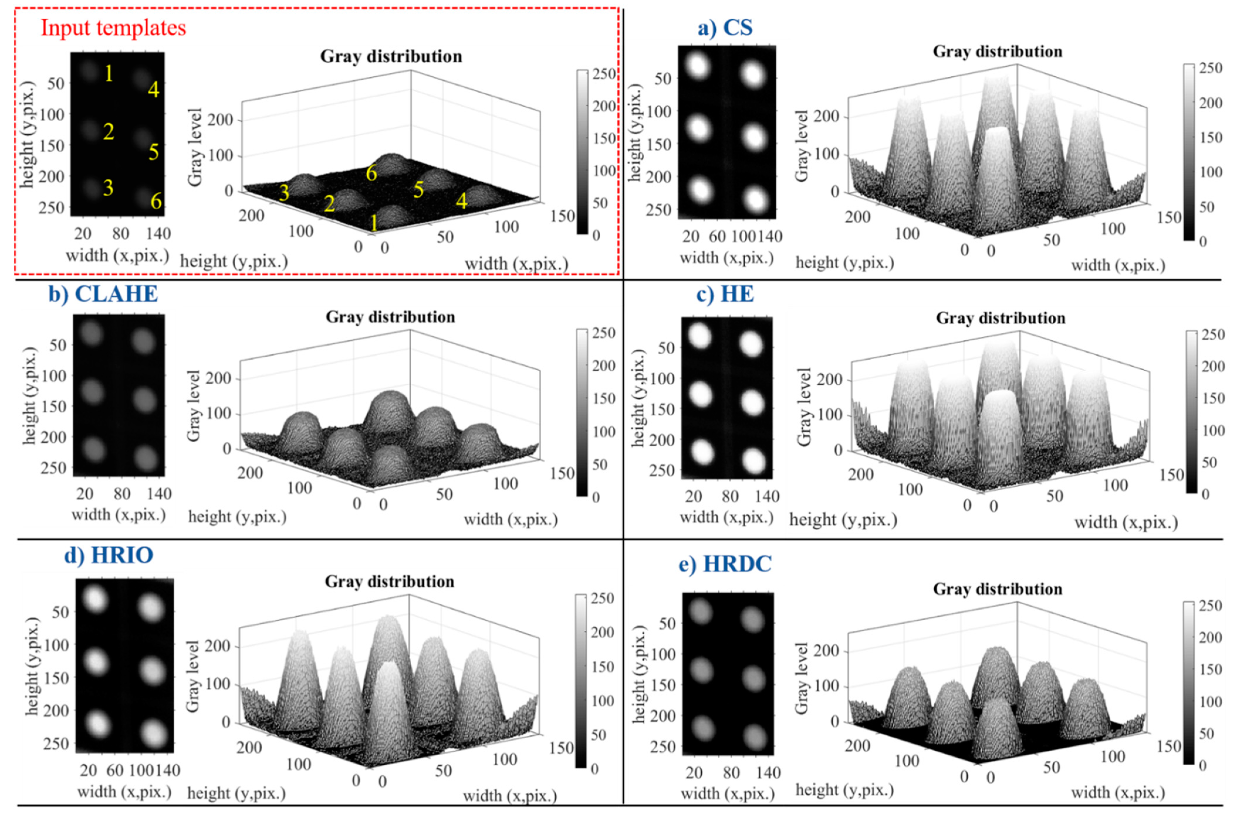 Applsci 11 11086 g005