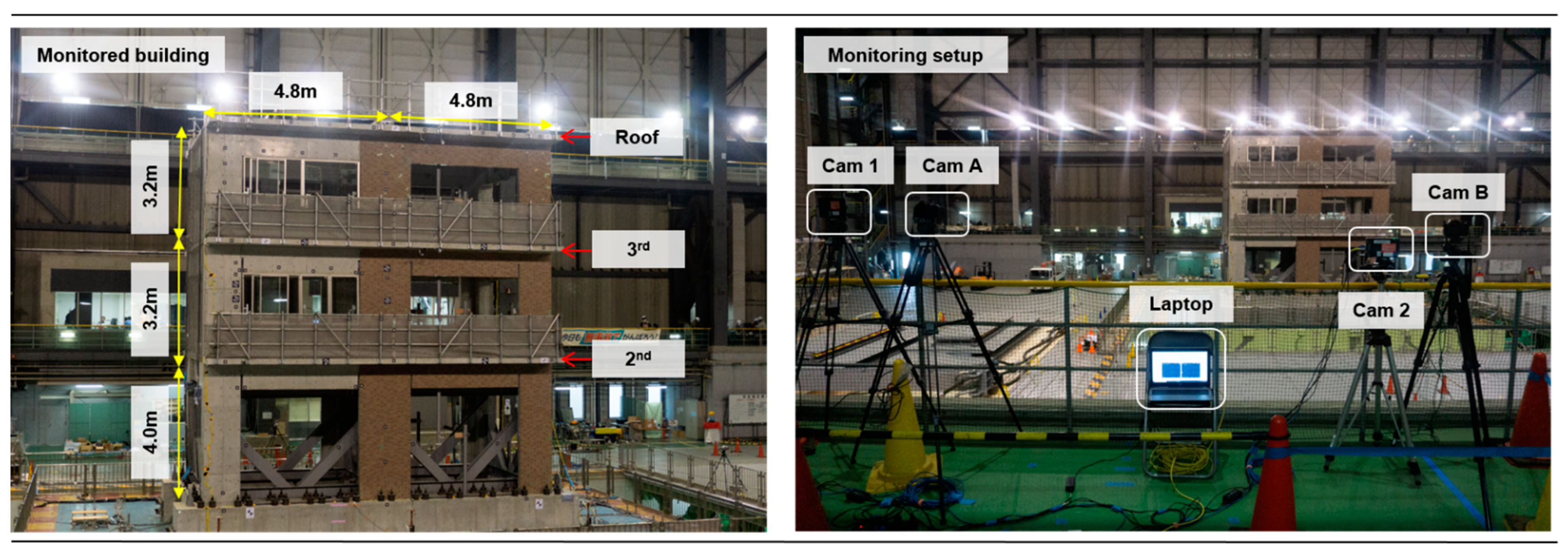 Applsci 11 11086 g007