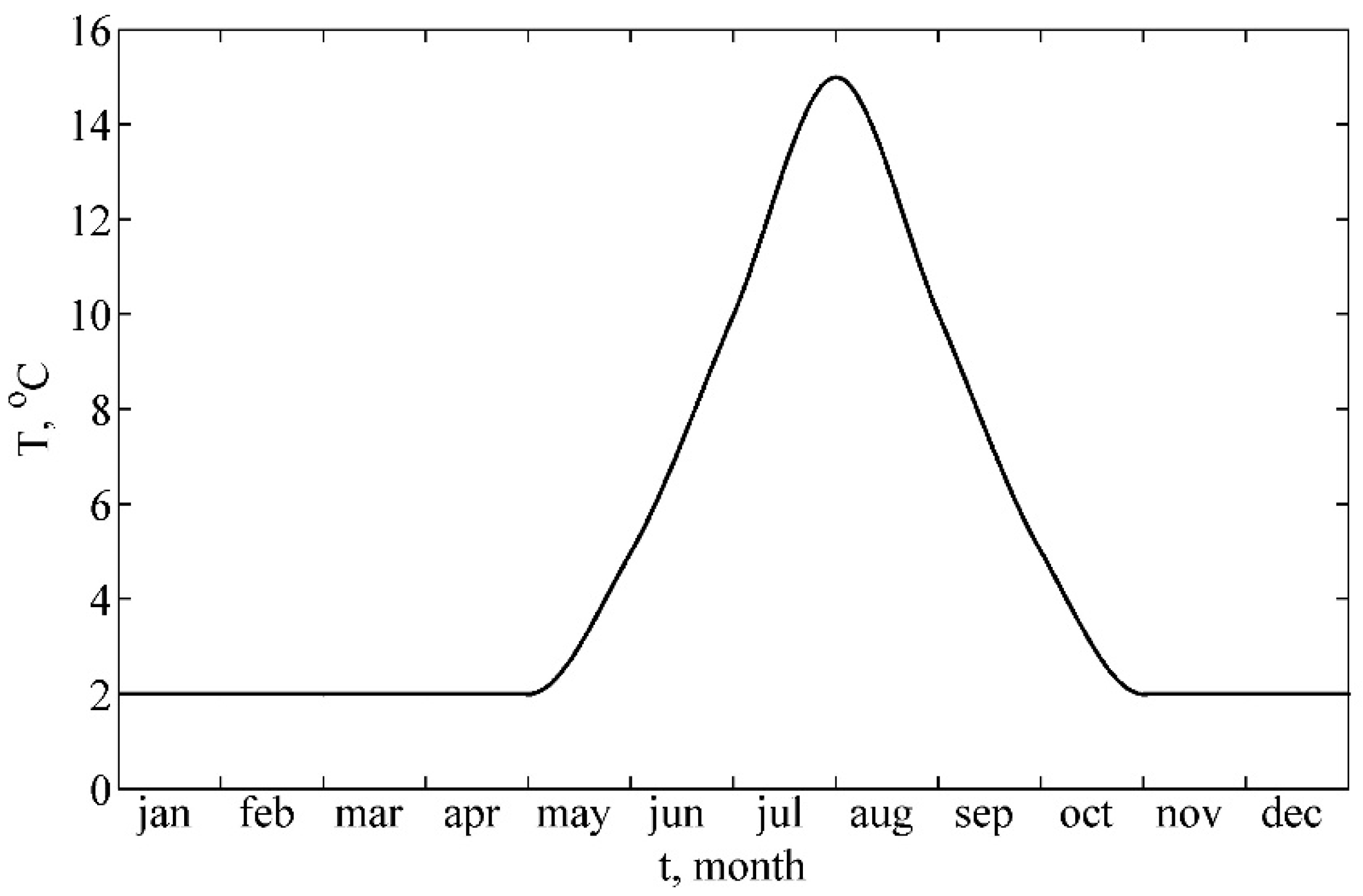 Applsci 11 11089 g004