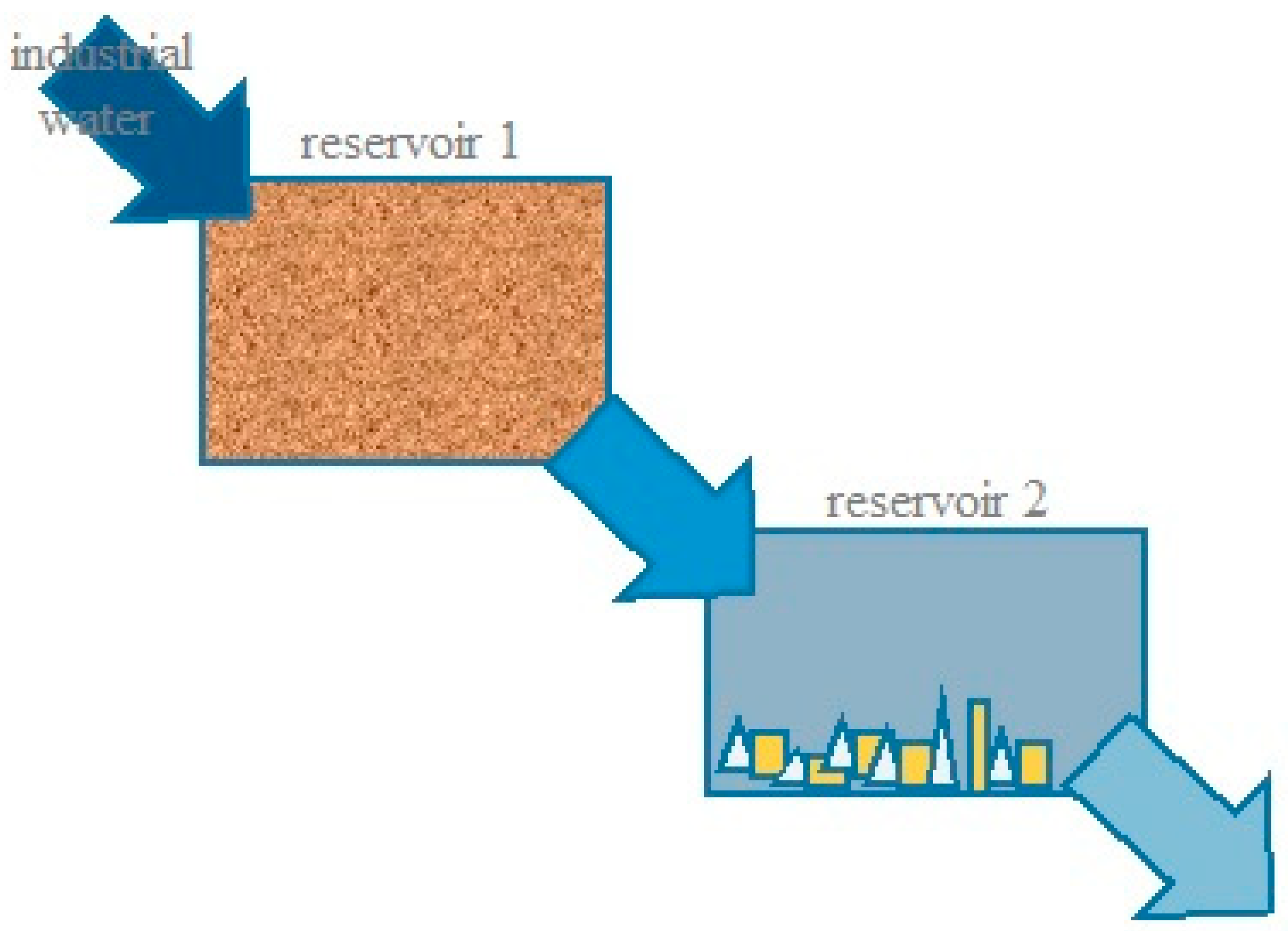 Applsci 11 11089 g006