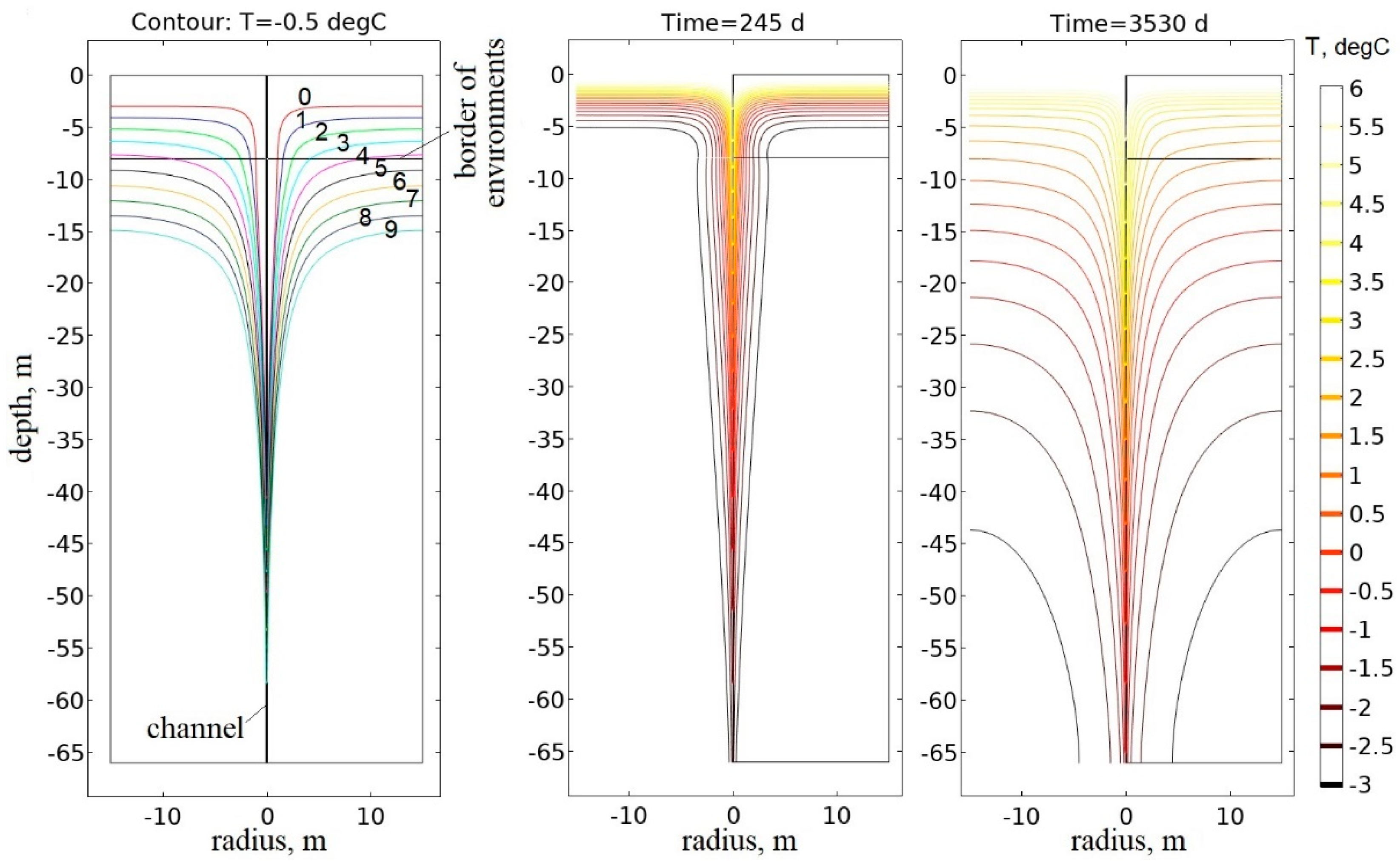 Applsci 11 11089 g007