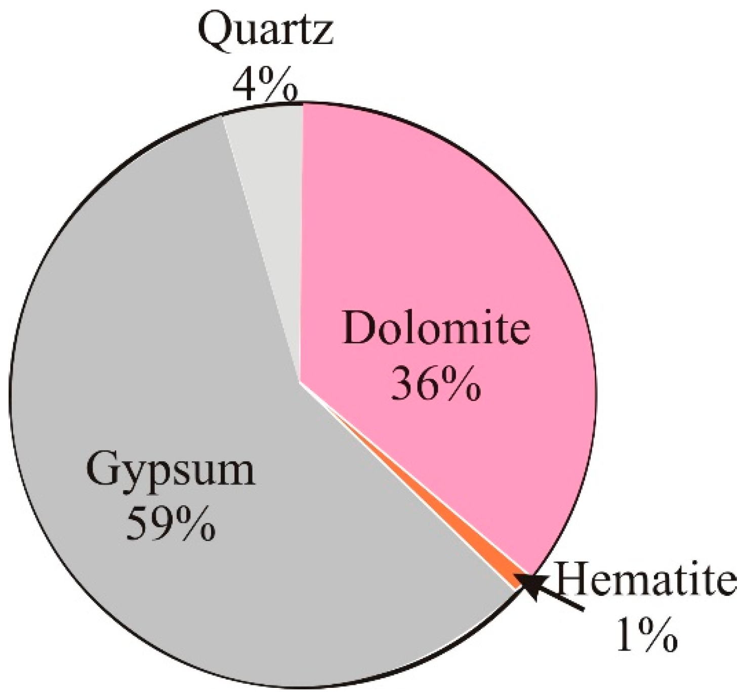Applsci 11 11089 g009