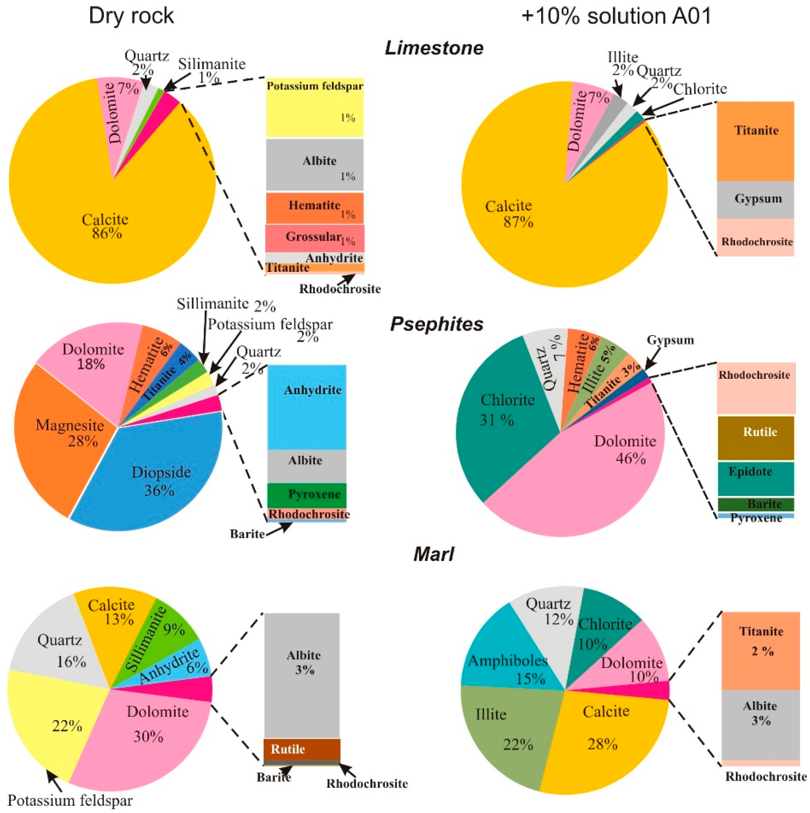 Applsci 11 11089 g010