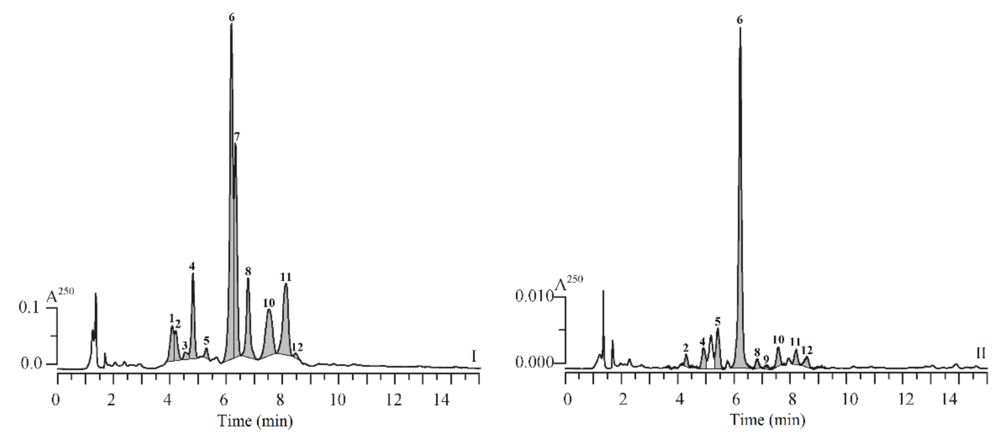 Applsci 11 11099 g001 Applsci 11 11099 g001