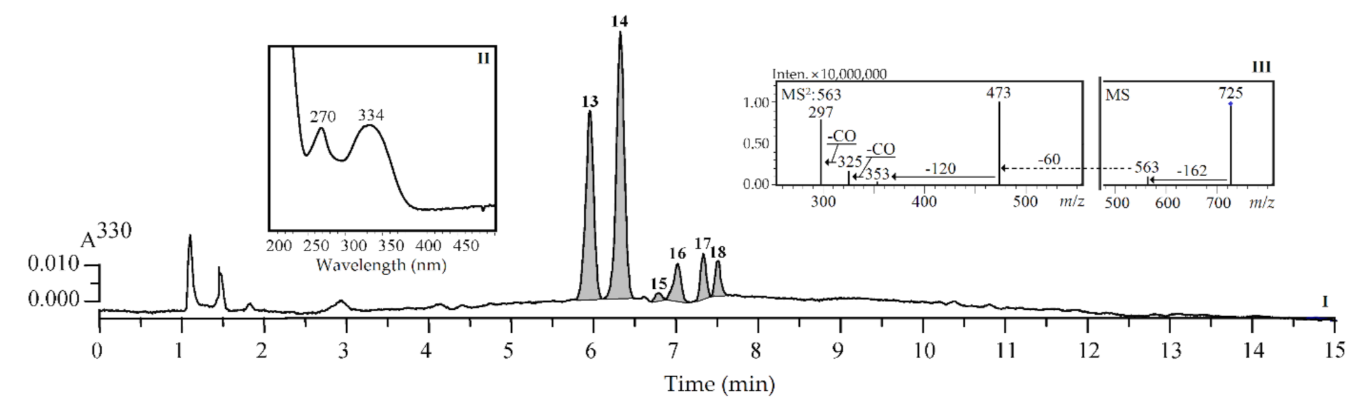 Applsci 11 11099 g003 Applsci 11 11099 g003