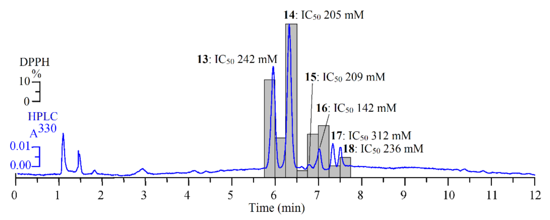 Applsci 11 11099 g005 Applsci 11 11099 g005