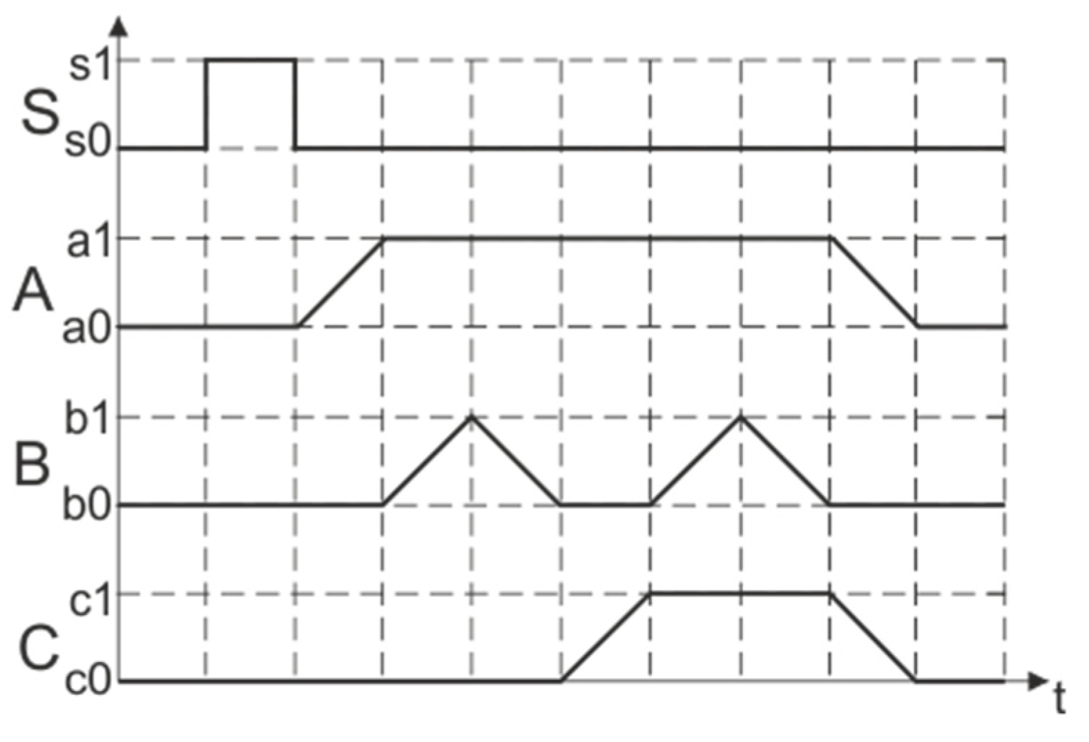 Applsci 11 11100 g002