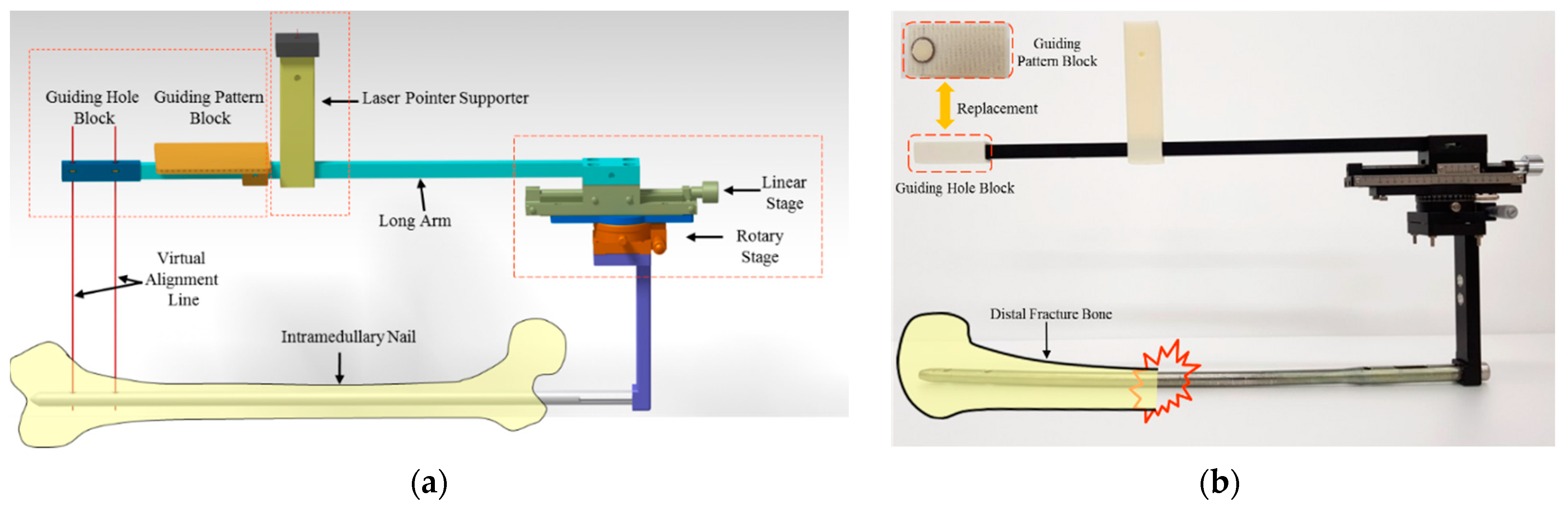 Applsci 11 11109 g003