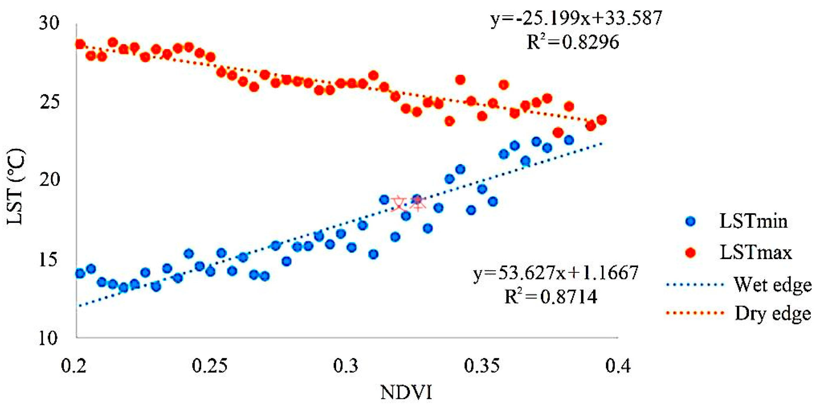 Applsci 11 11145 g002