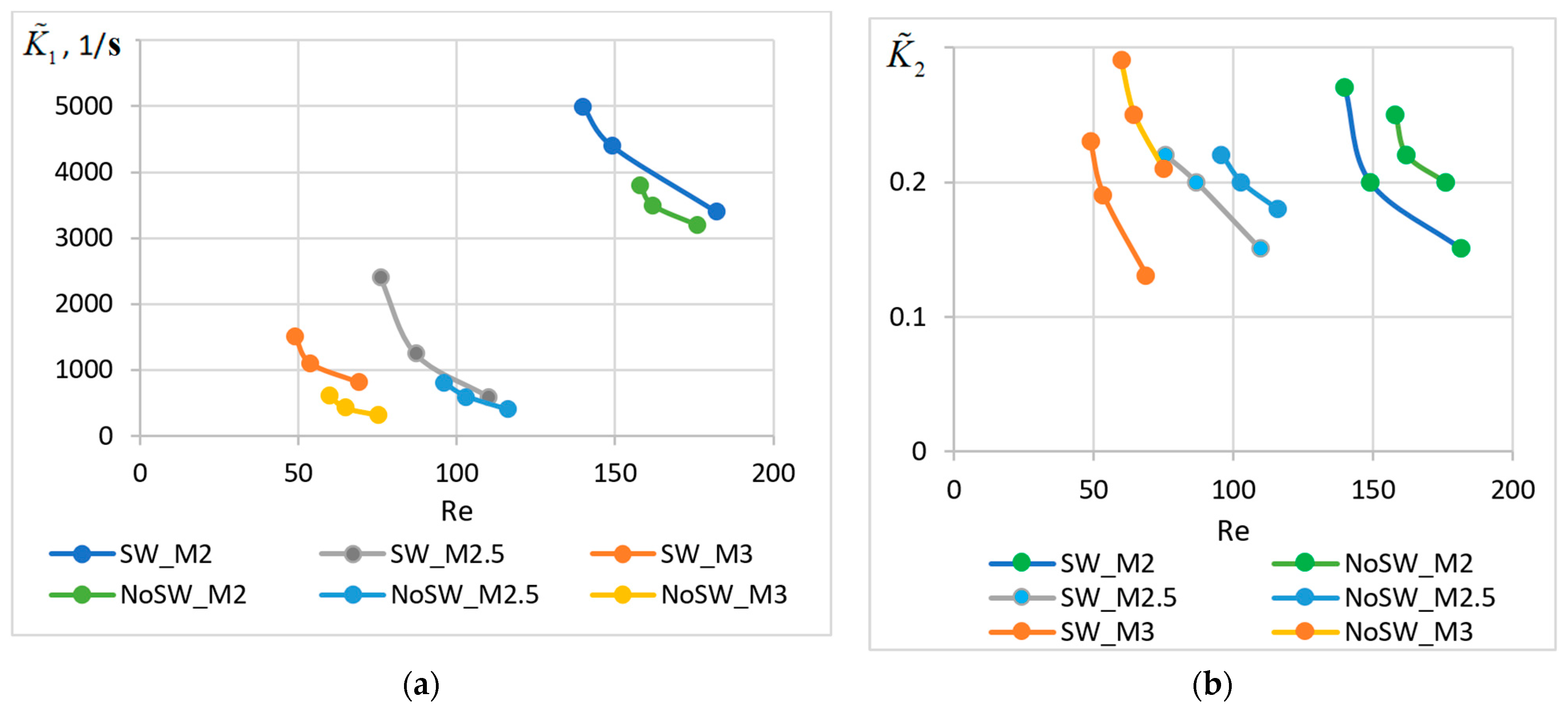 Applsci 11 11146 g008