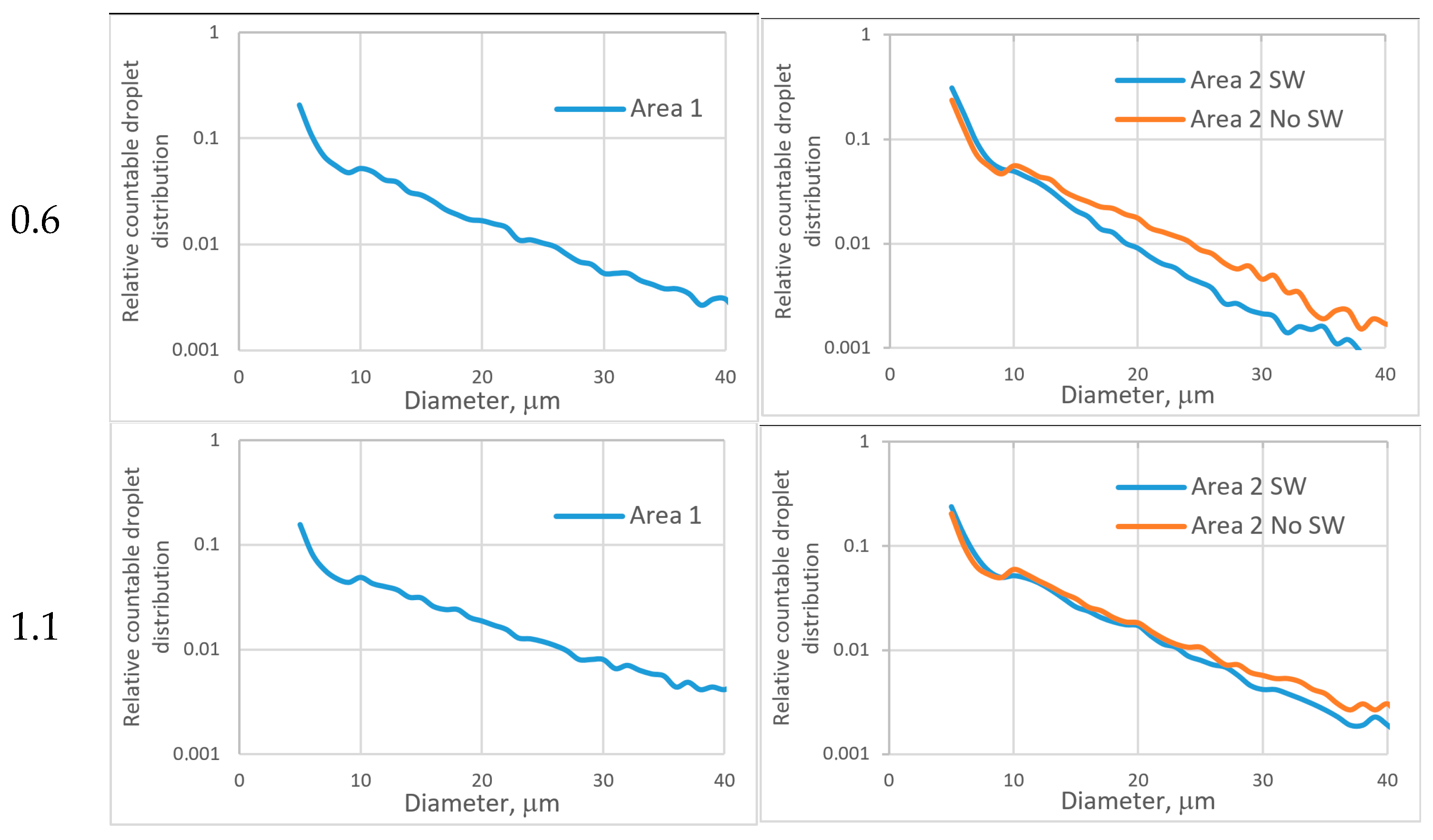 Applsci 11 11146 g0a2a