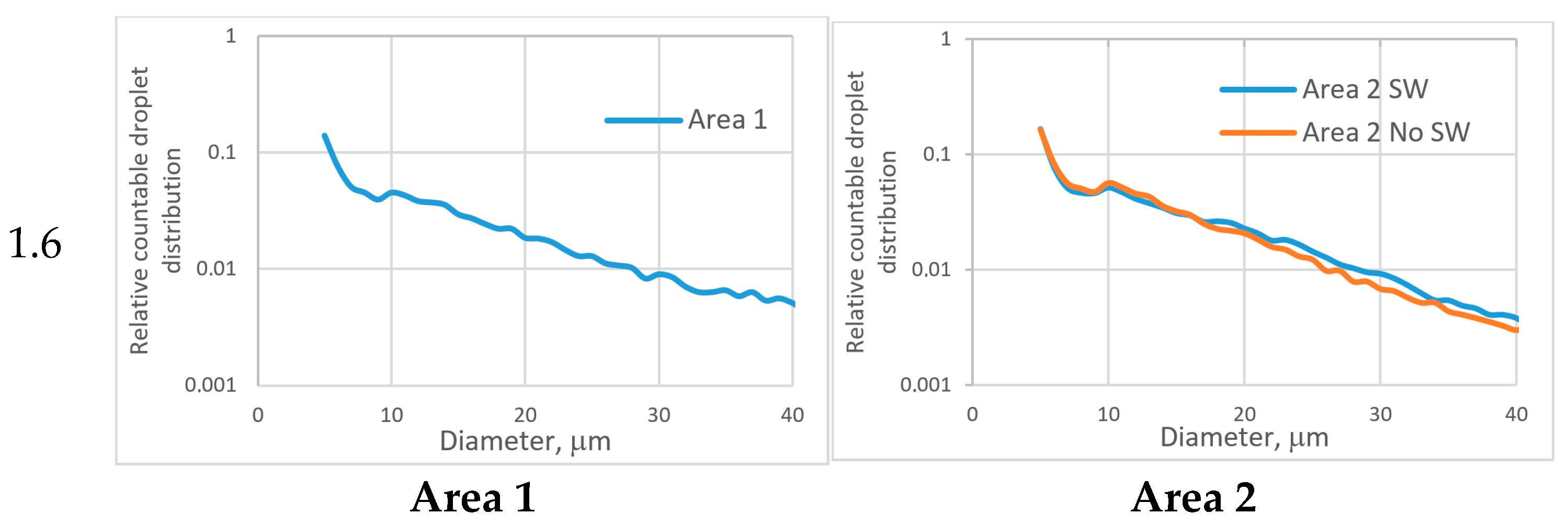 Applsci 11 11146 g0a2b