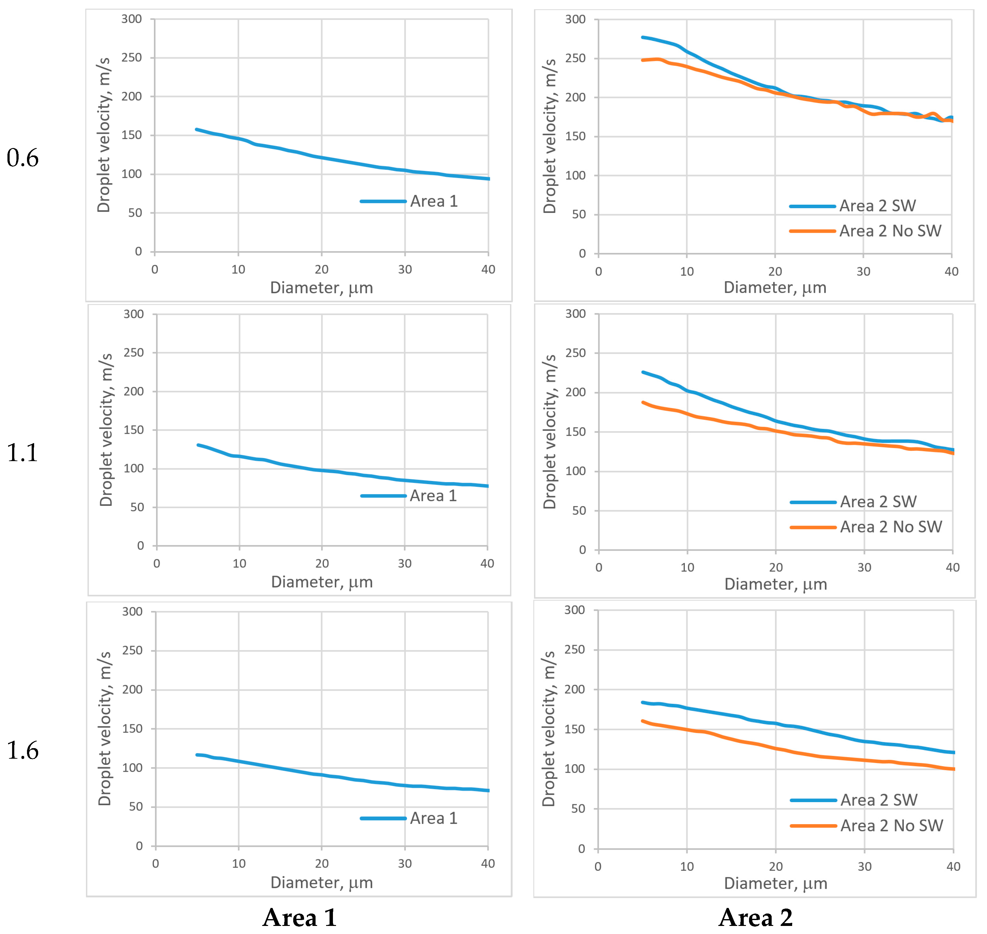 Applsci 11 11146 g0a5