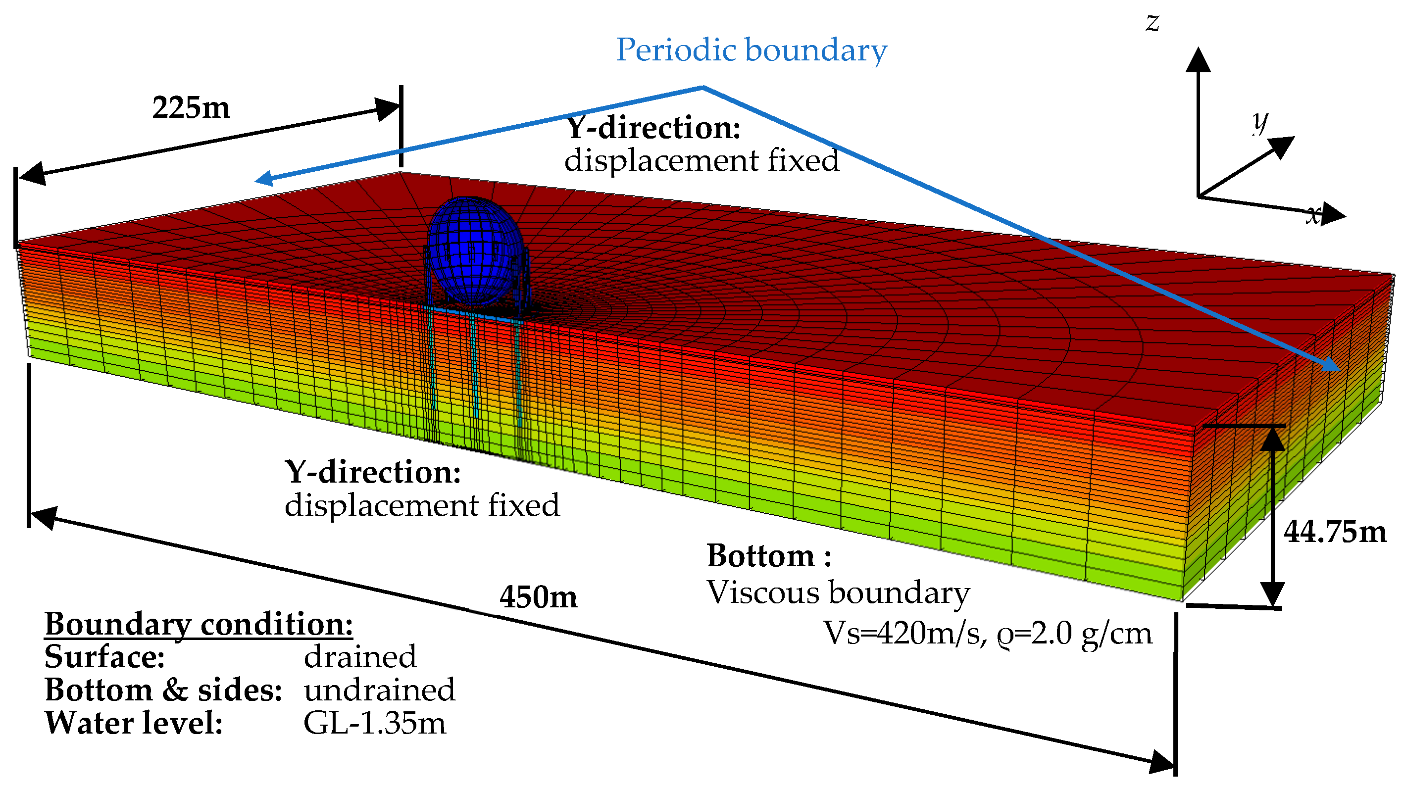 Applsci 11 11152 g002