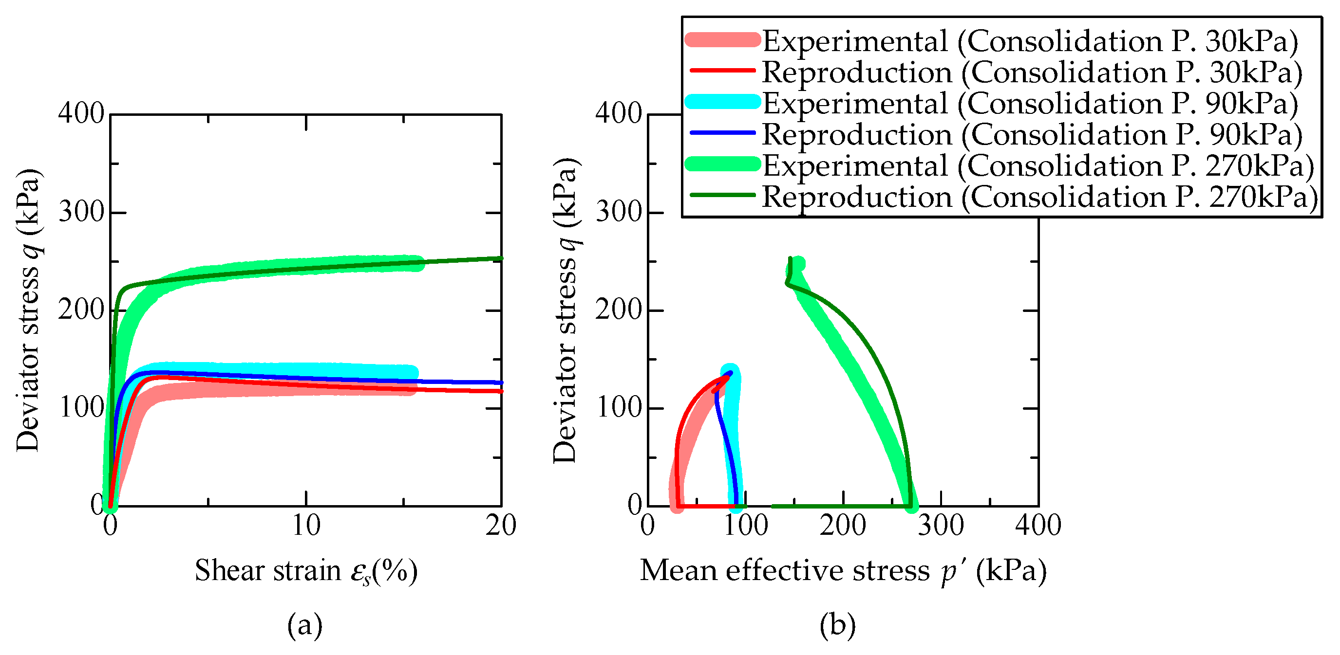 Applsci 11 11152 g004