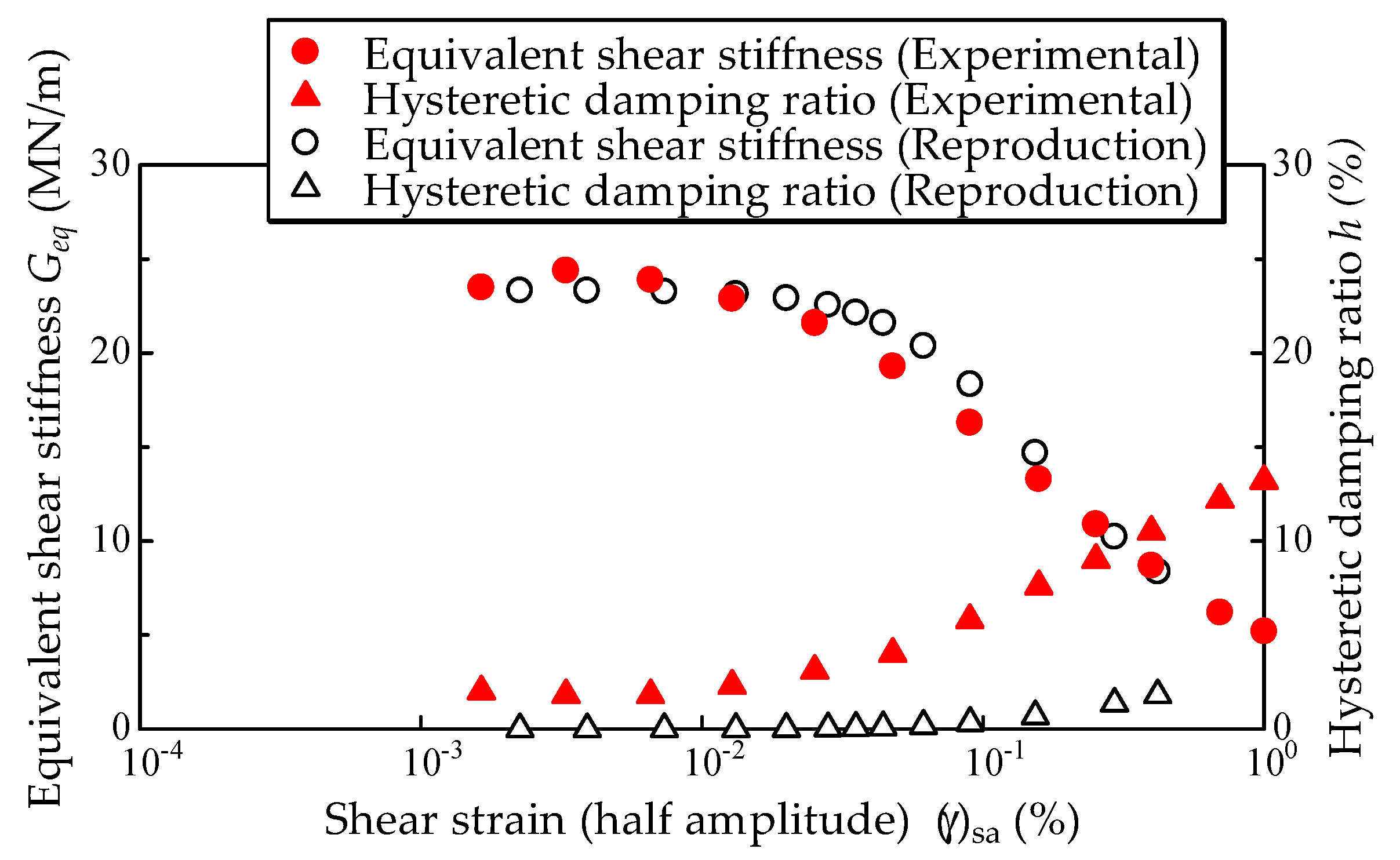 Applsci 11 11152 g005