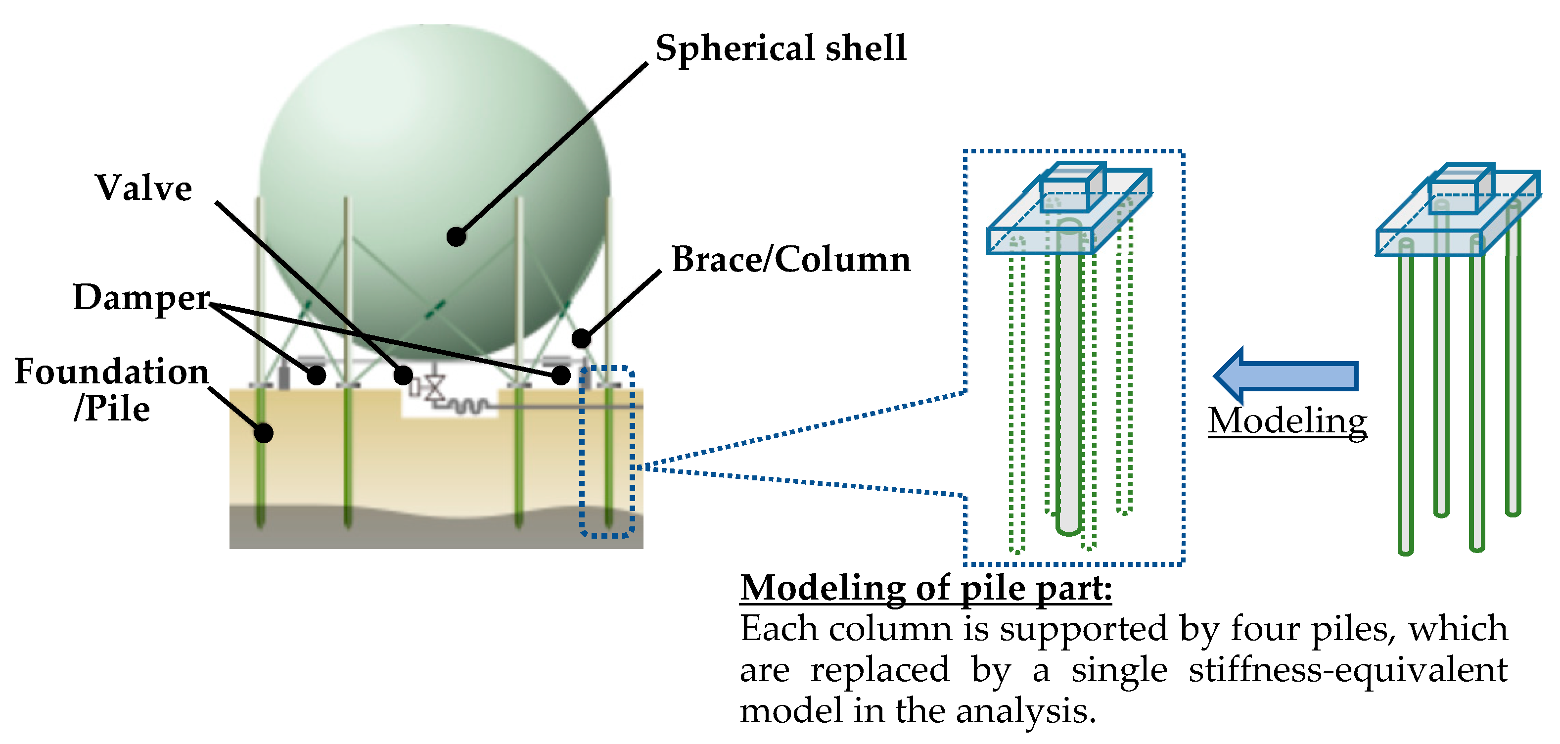 Applsci 11 11152 g006