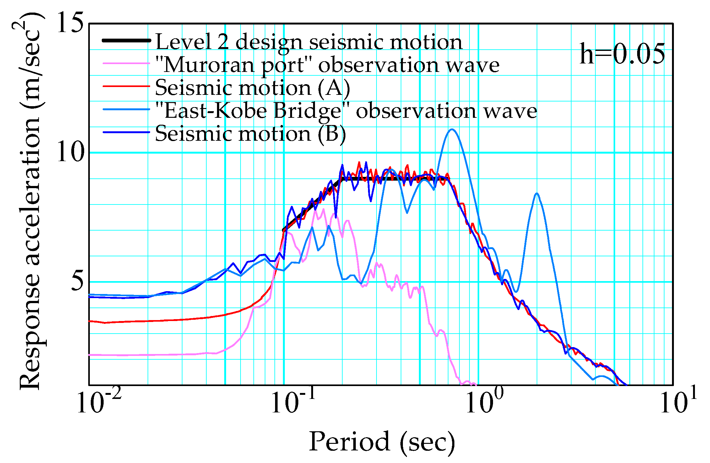 Applsci 11 11152 g010