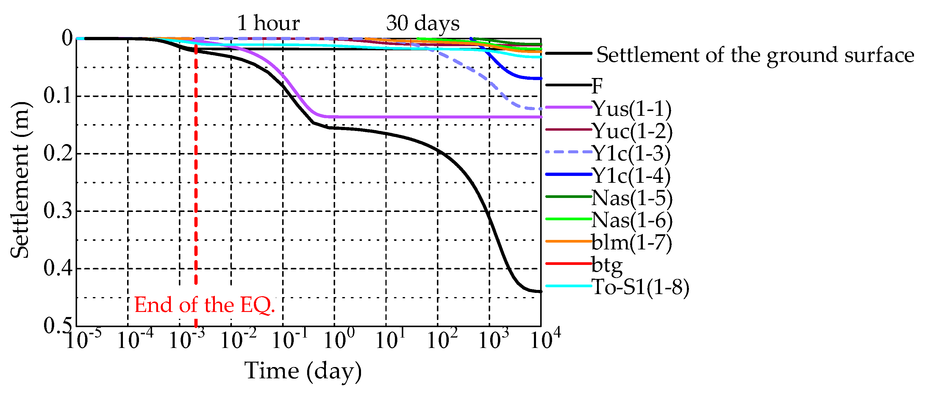 Applsci 11 11152 g011