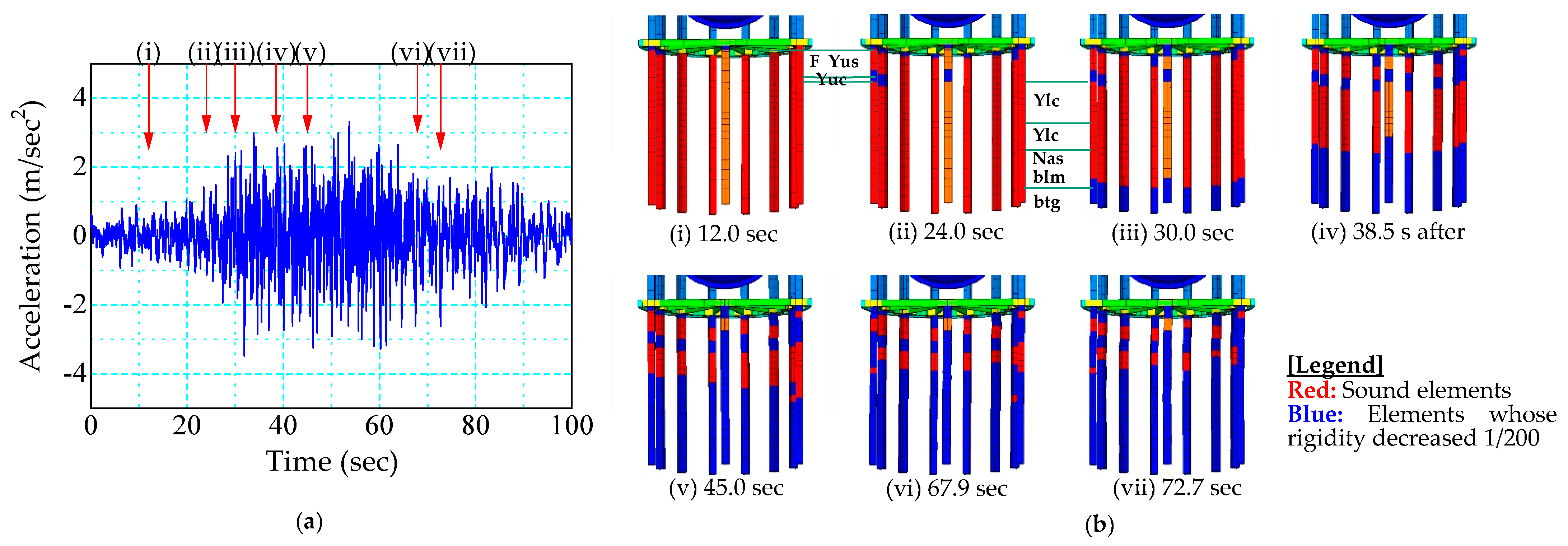 Applsci 11 11152 g017